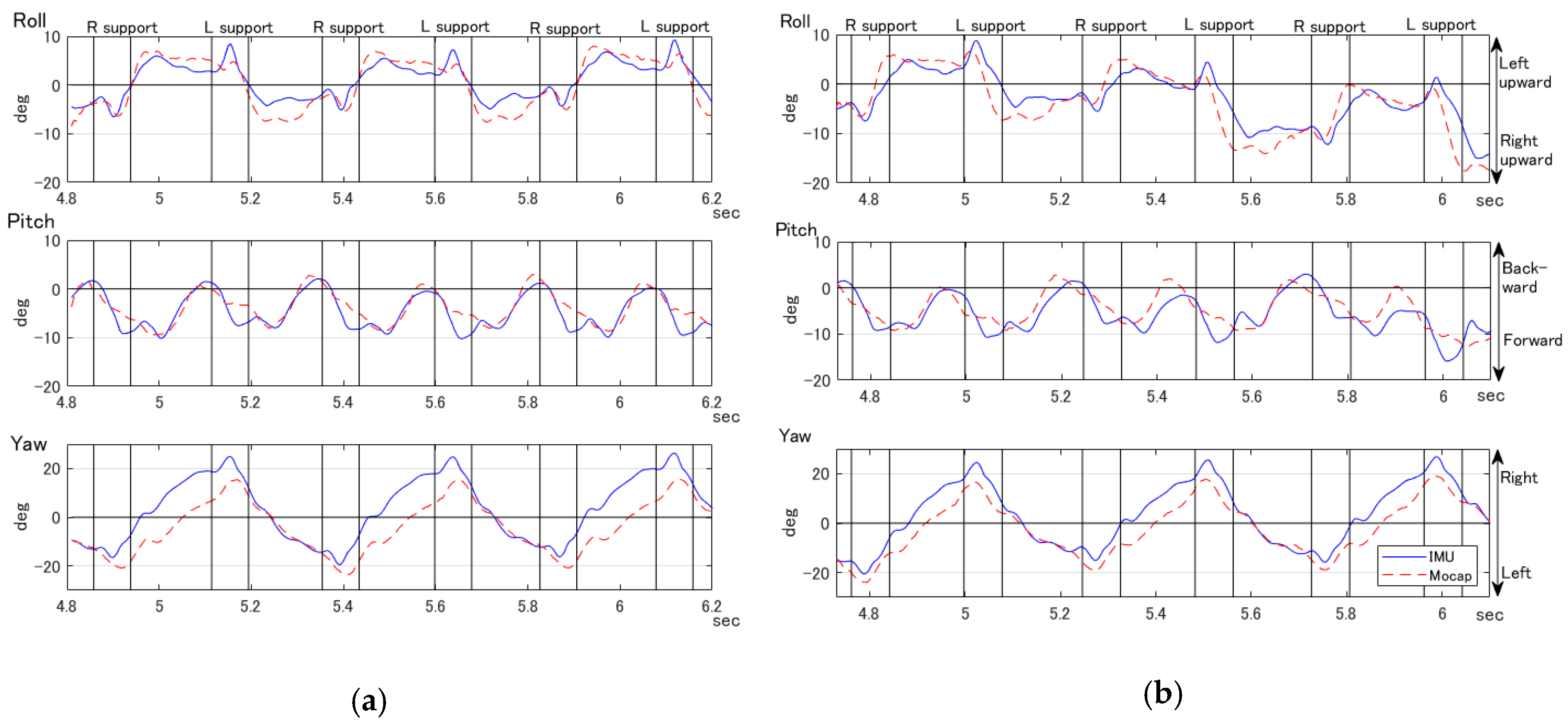 Proceedings 49 00010 g002