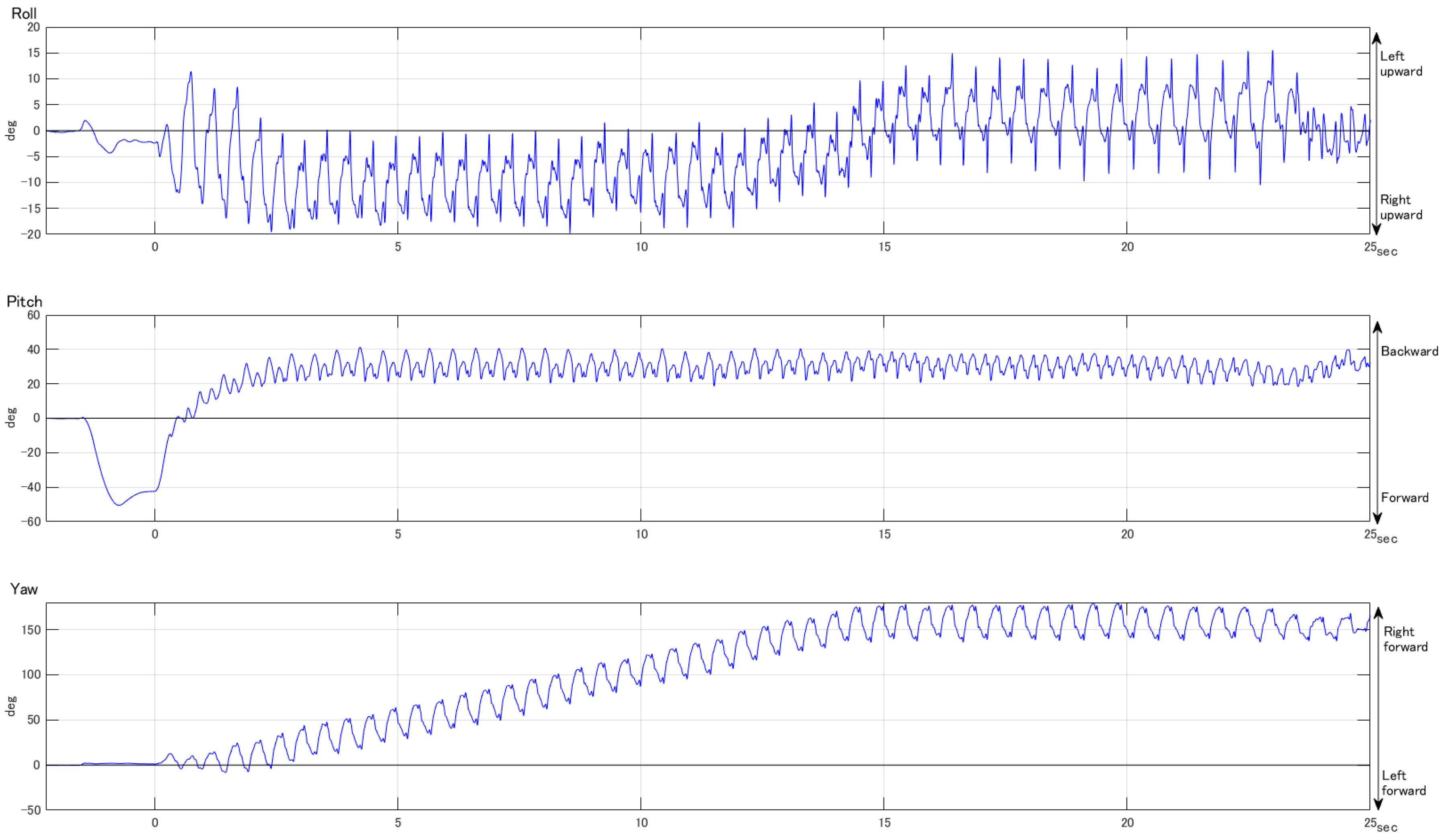 Proceedings 49 00010 g003