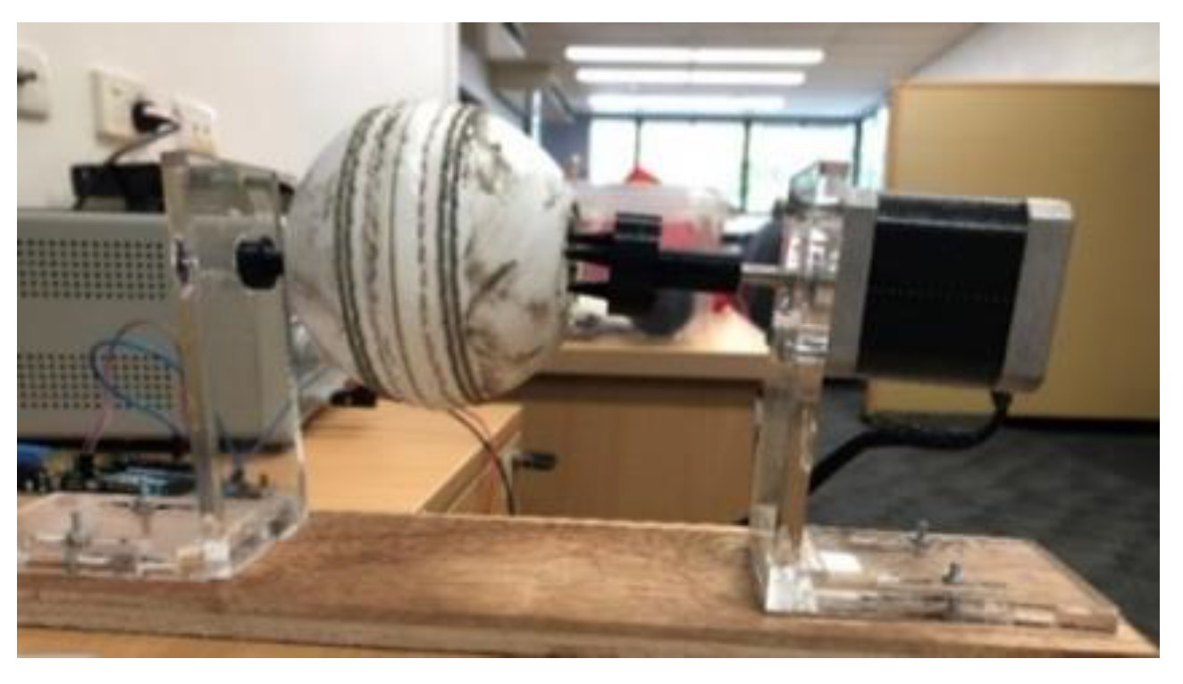 Proceedings 49 00011 g003