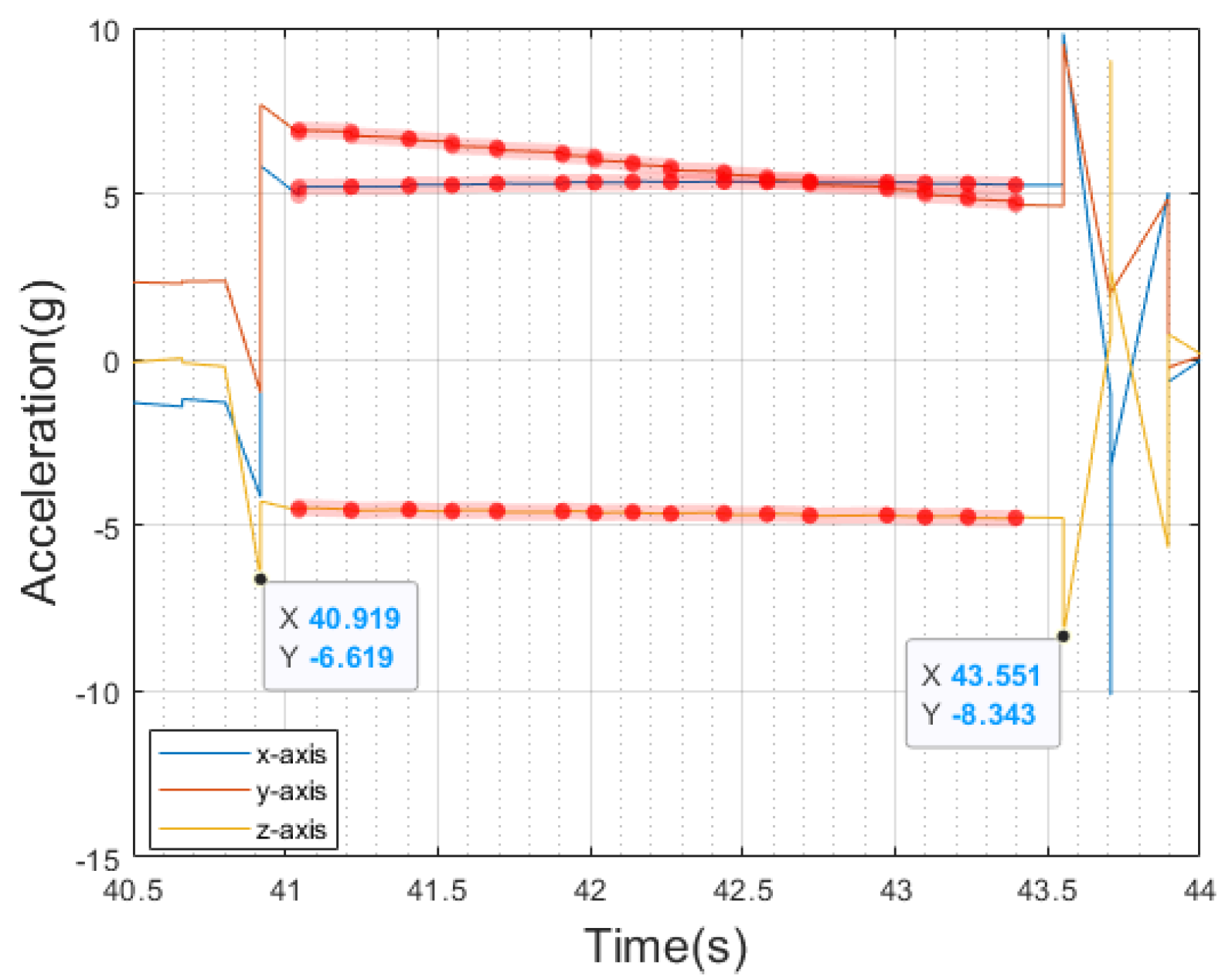 Proceedings 49 00011 g005