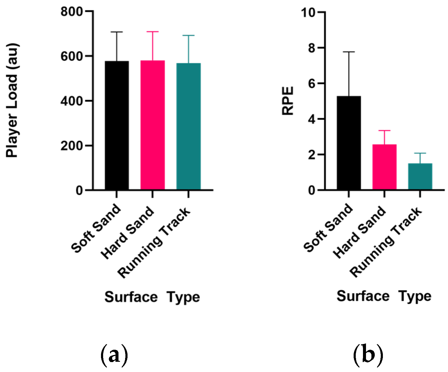 Proceedings 49 00012 g001