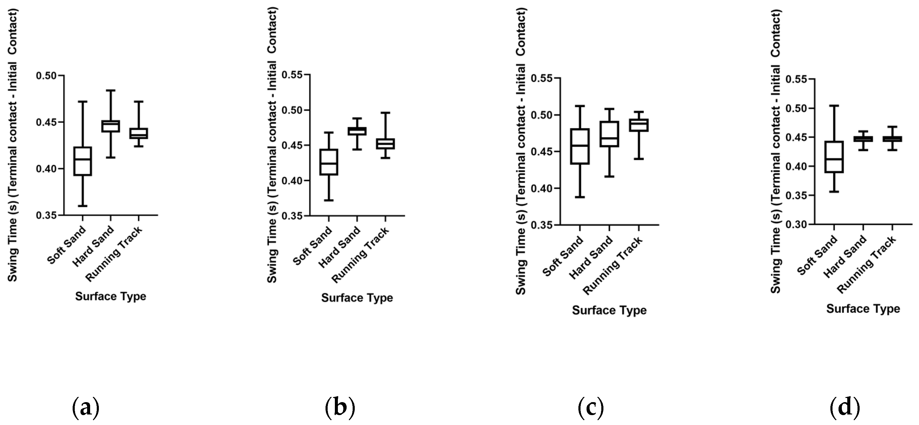 Proceedings 49 00012 g003