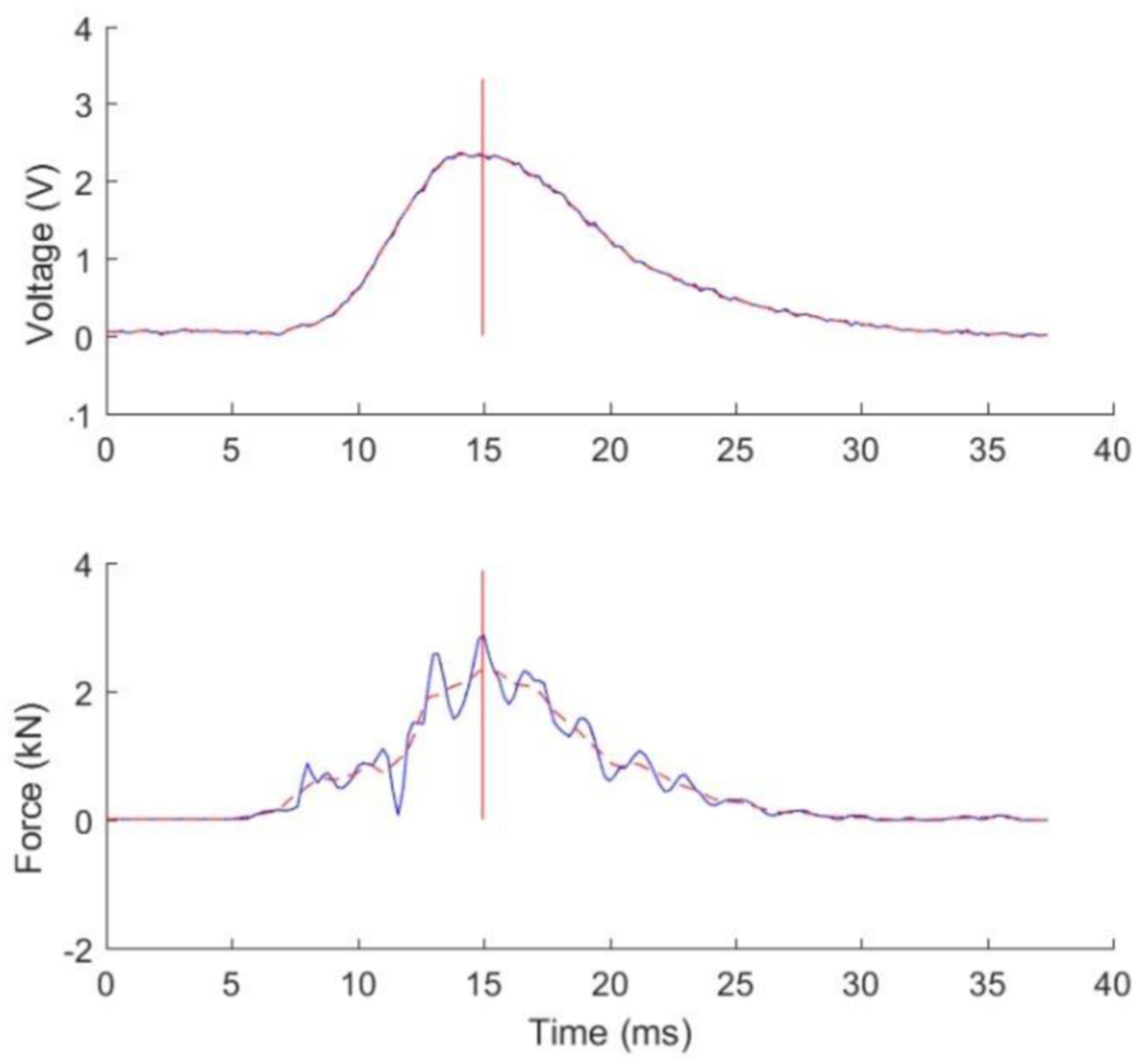 Proceedings 49 00013 g002