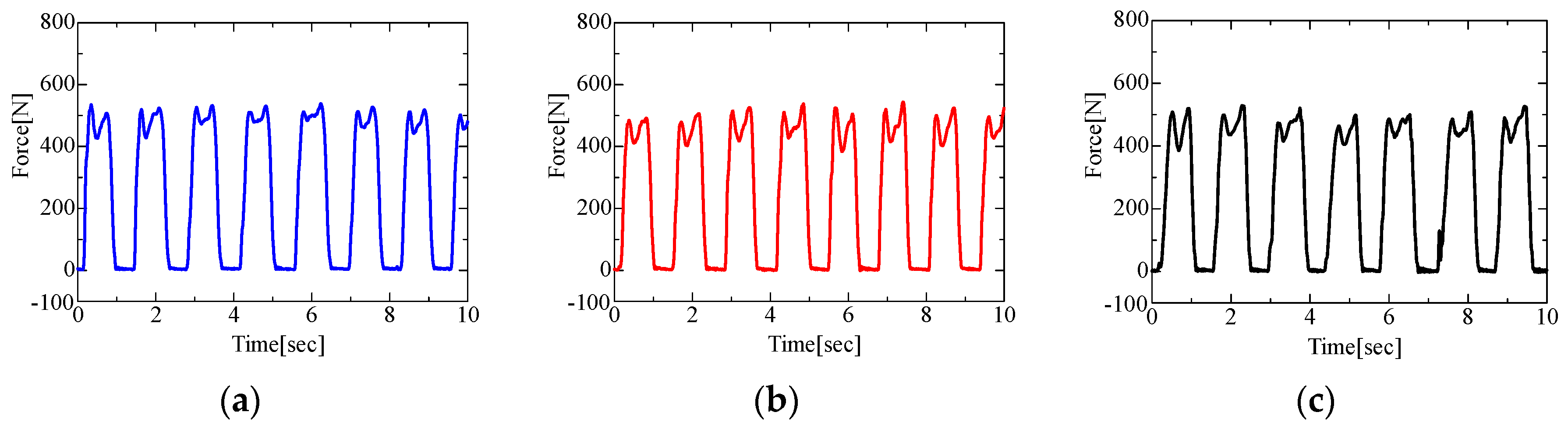 Proceedings 49 00014 g007