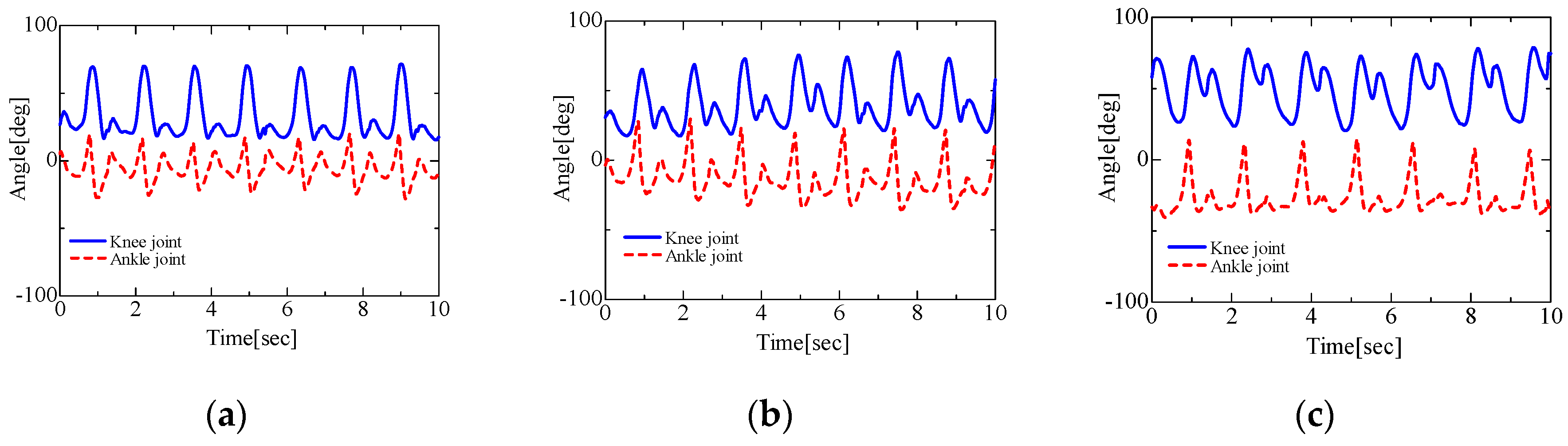 Proceedings 49 00014 g009