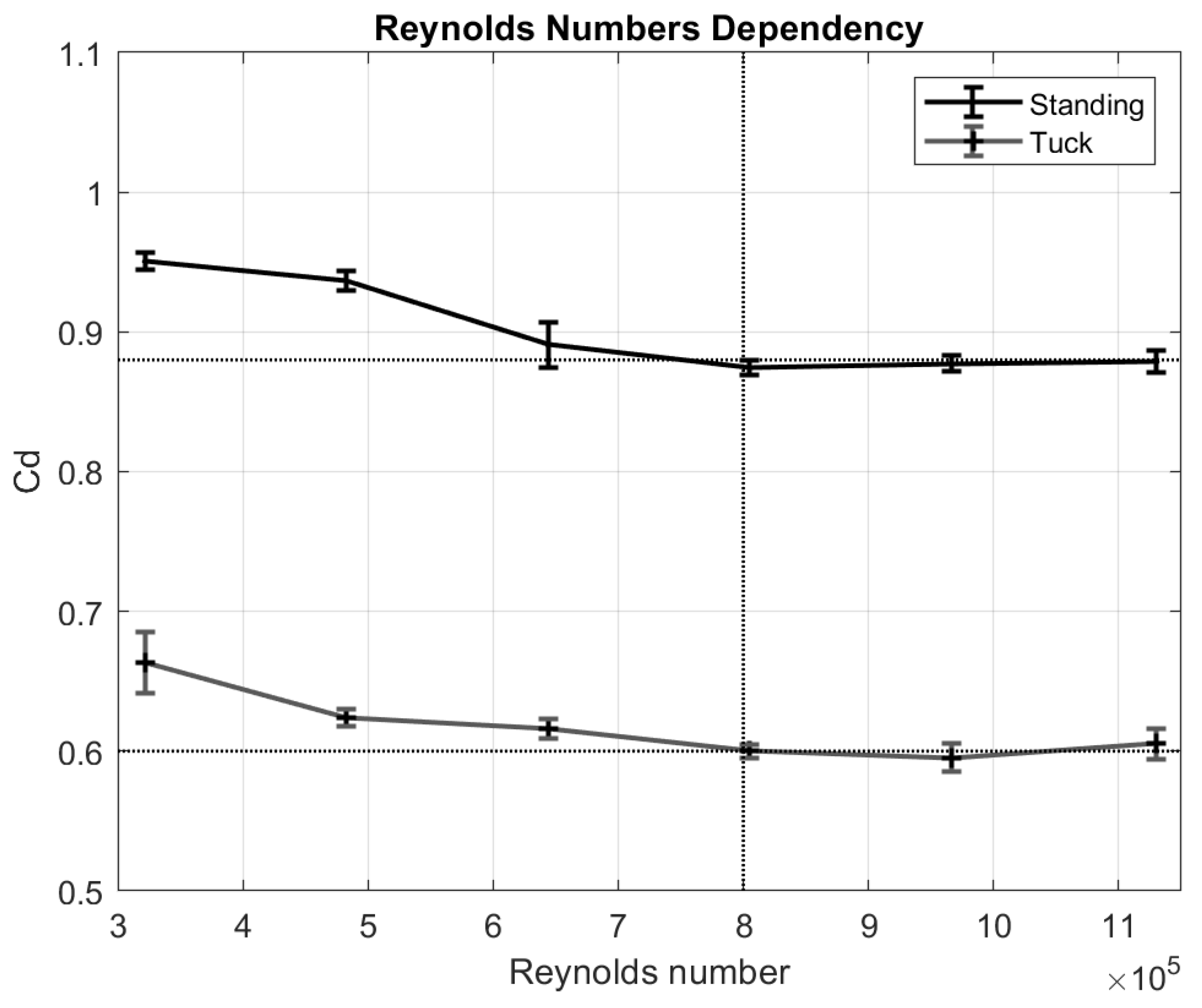 Proceedings 49 00019 g004
