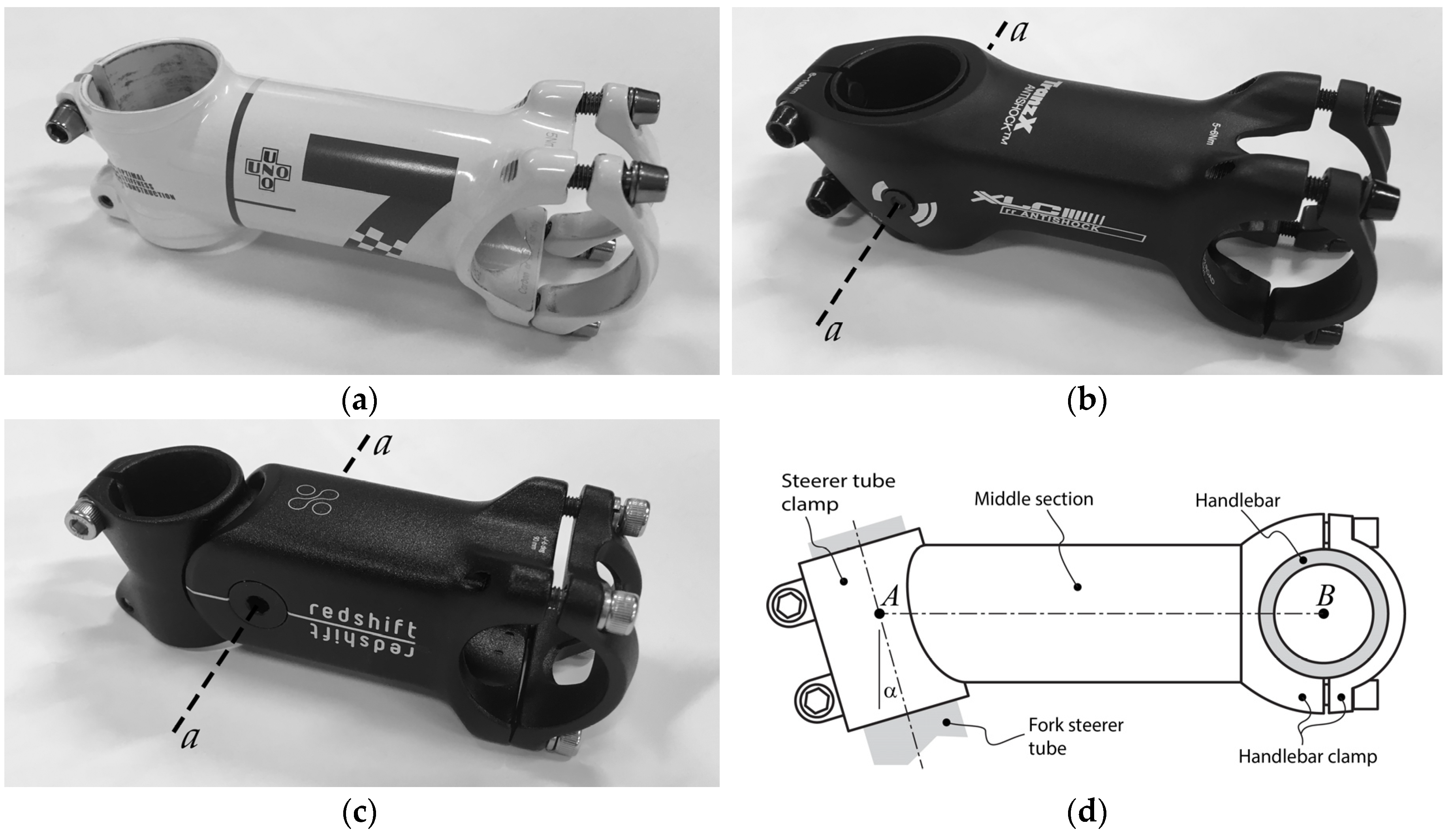 Proceedings 49 00020 g001