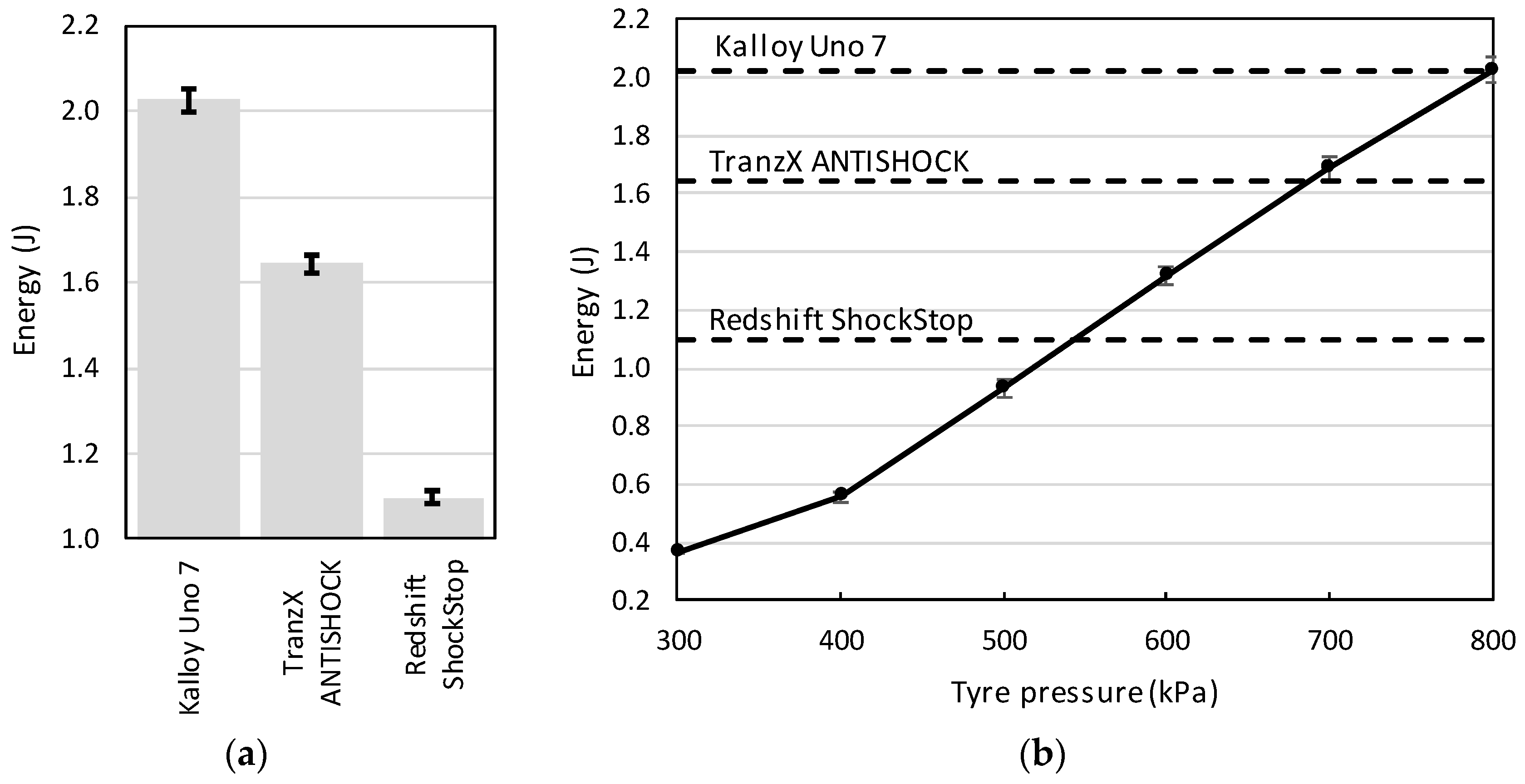Proceedings 49 00020 g003