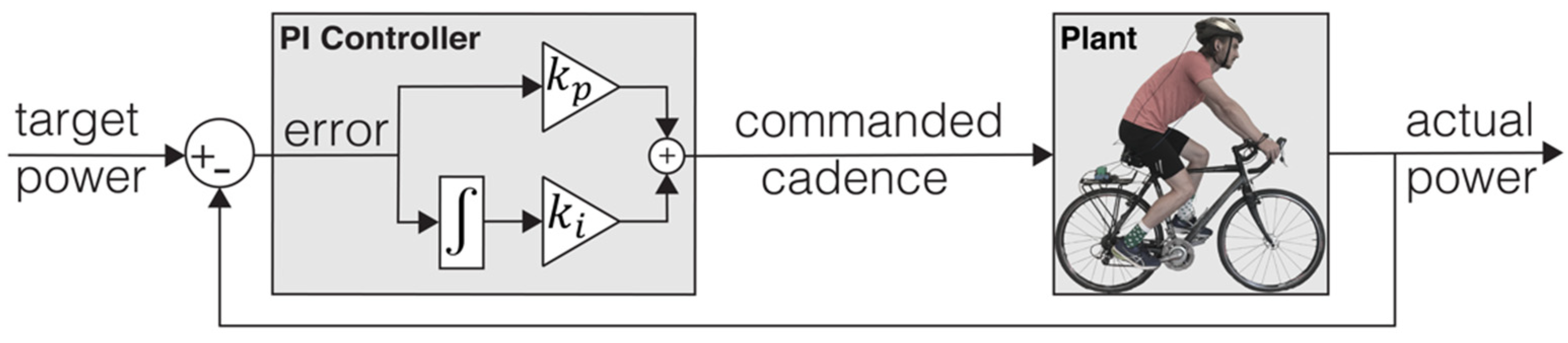 Proceedings 49 00022 g002 Proceedings 49 00022 g002
