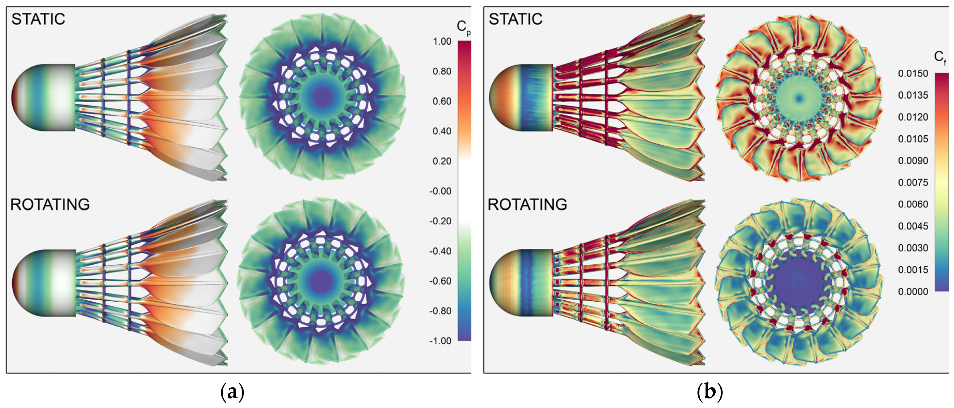 Proceedings 49 00028 g003