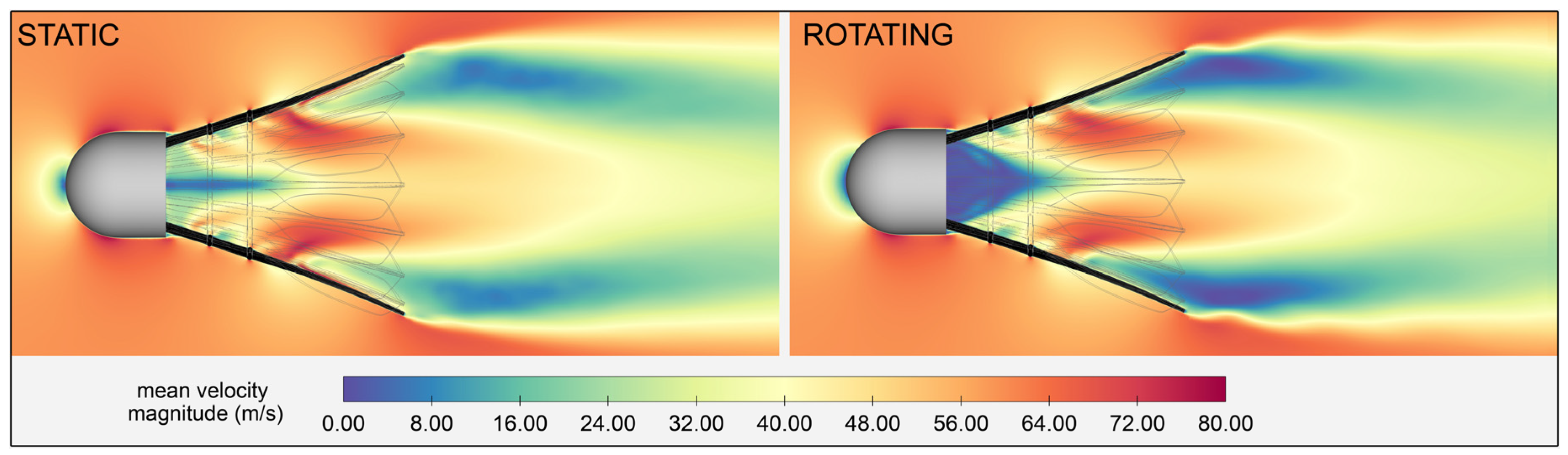 Proceedings 49 00028 g004