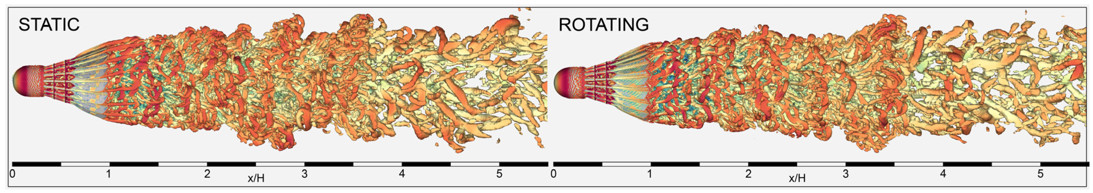 Proceedings 49 00028 g006