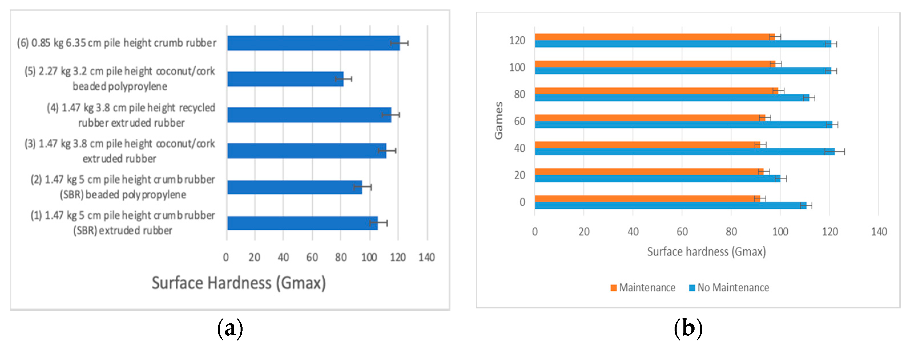 Proceedings 49 00034 g001