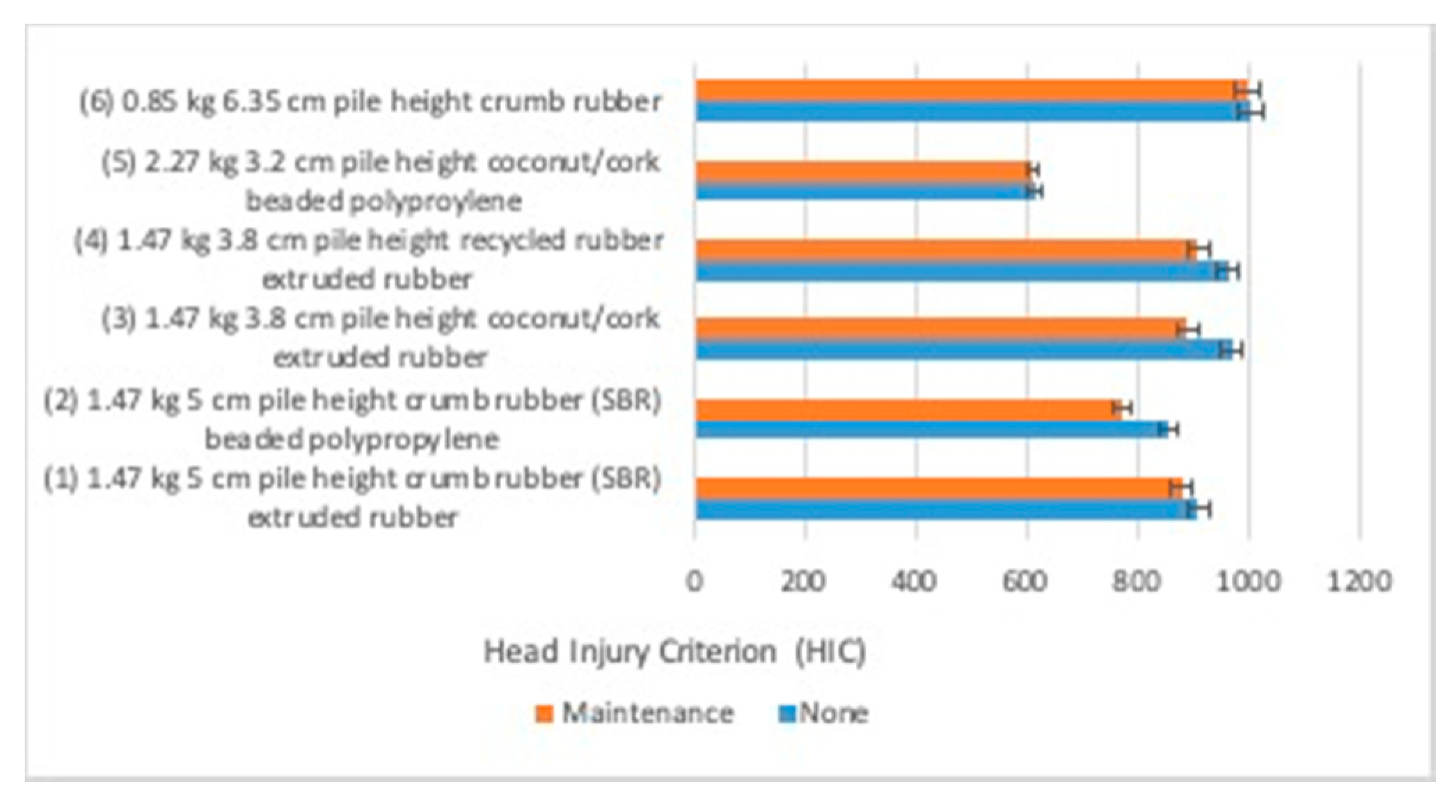 Proceedings 49 00034 g002