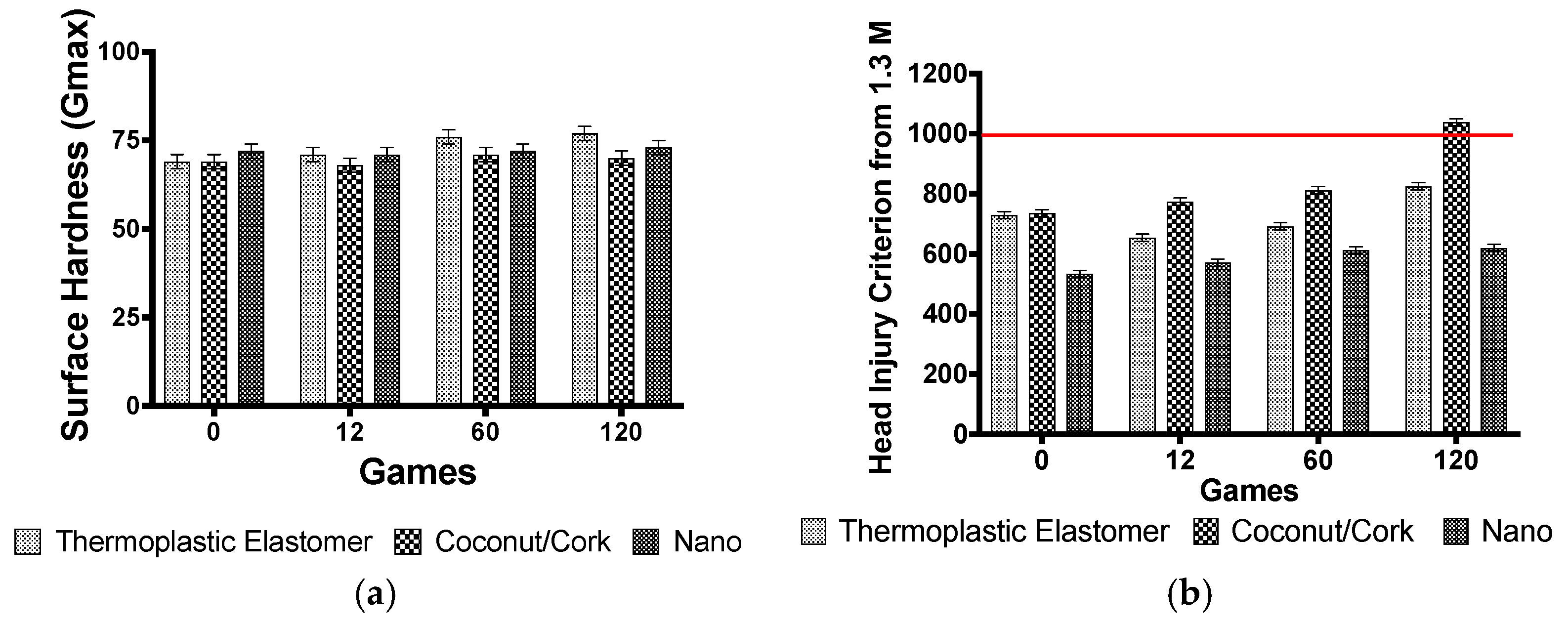 Proceedings 49 00035 g001