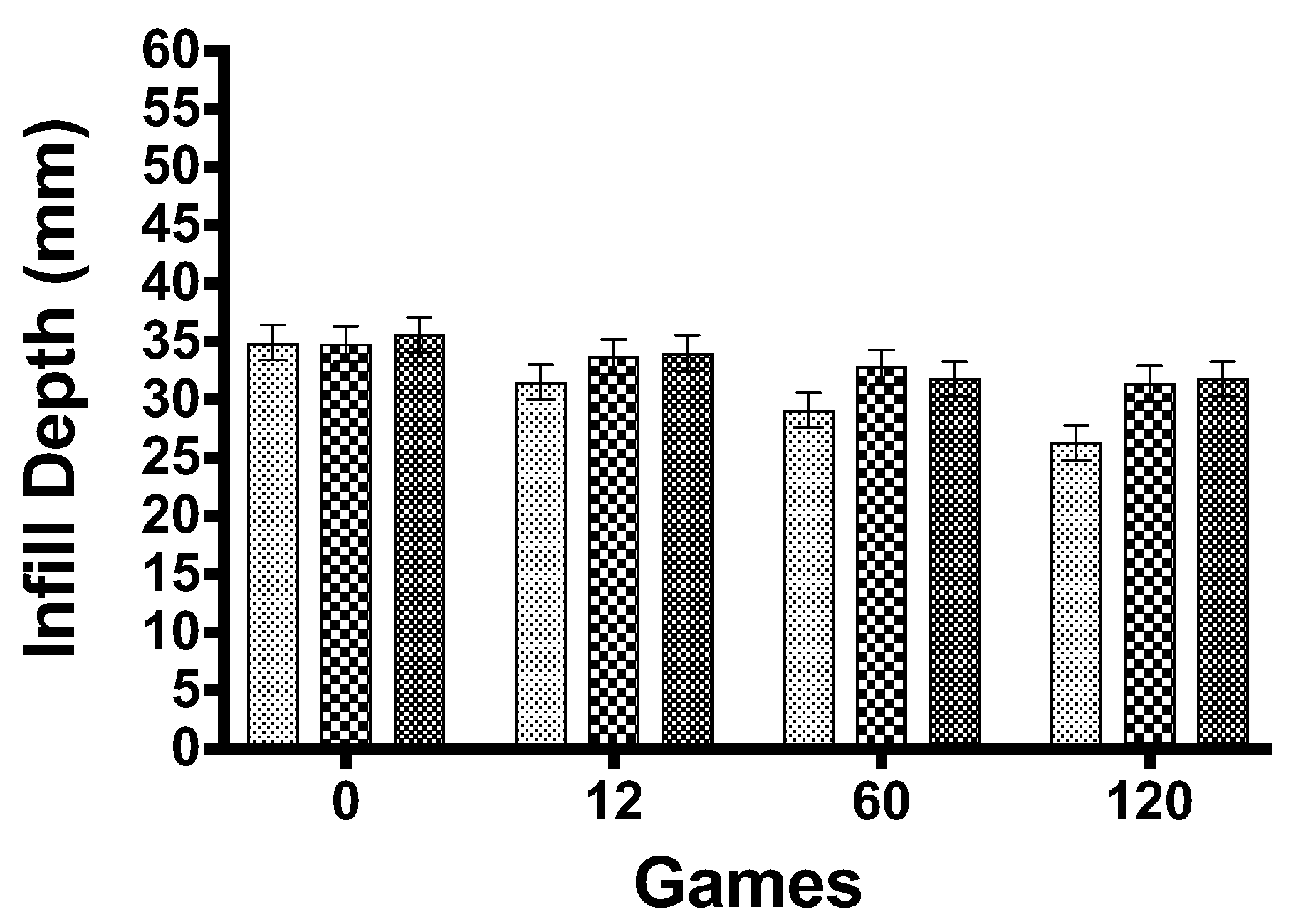 Proceedings 49 00035 g002
