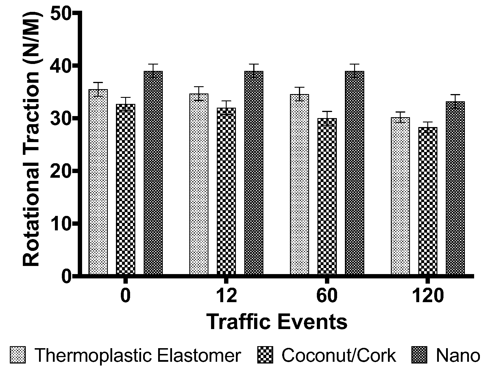 Proceedings 49 00035 g004