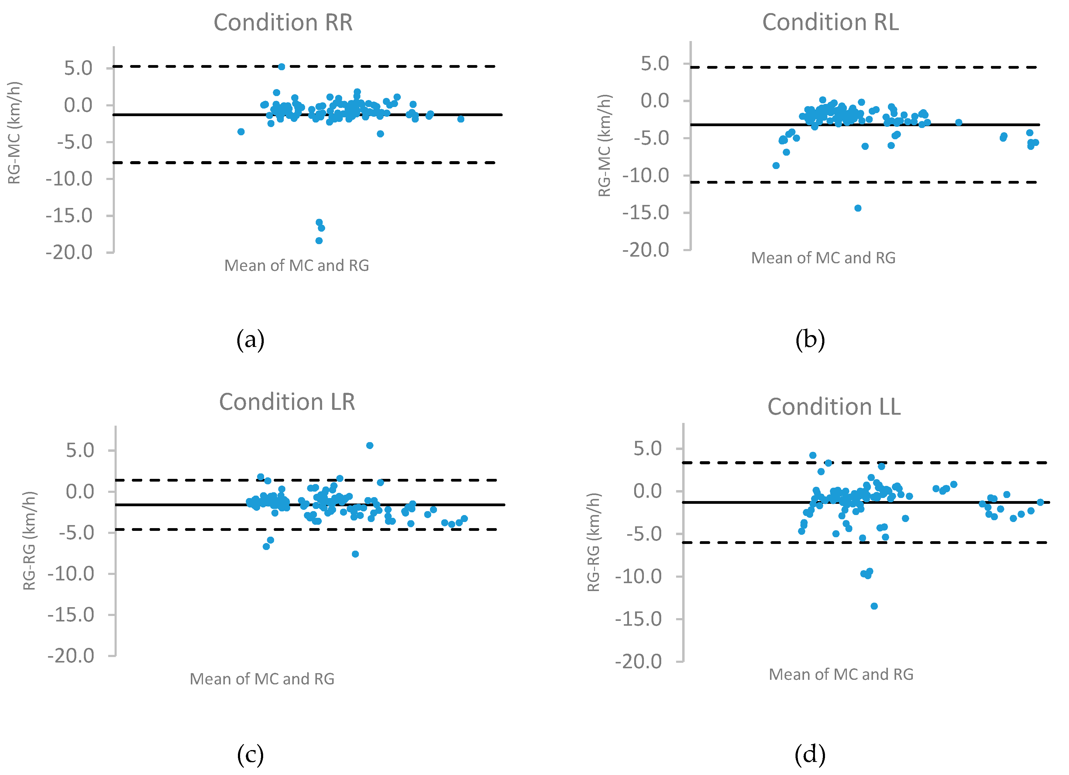 Proceedings 49 00043 g002 Proceedings 49 00043 g002