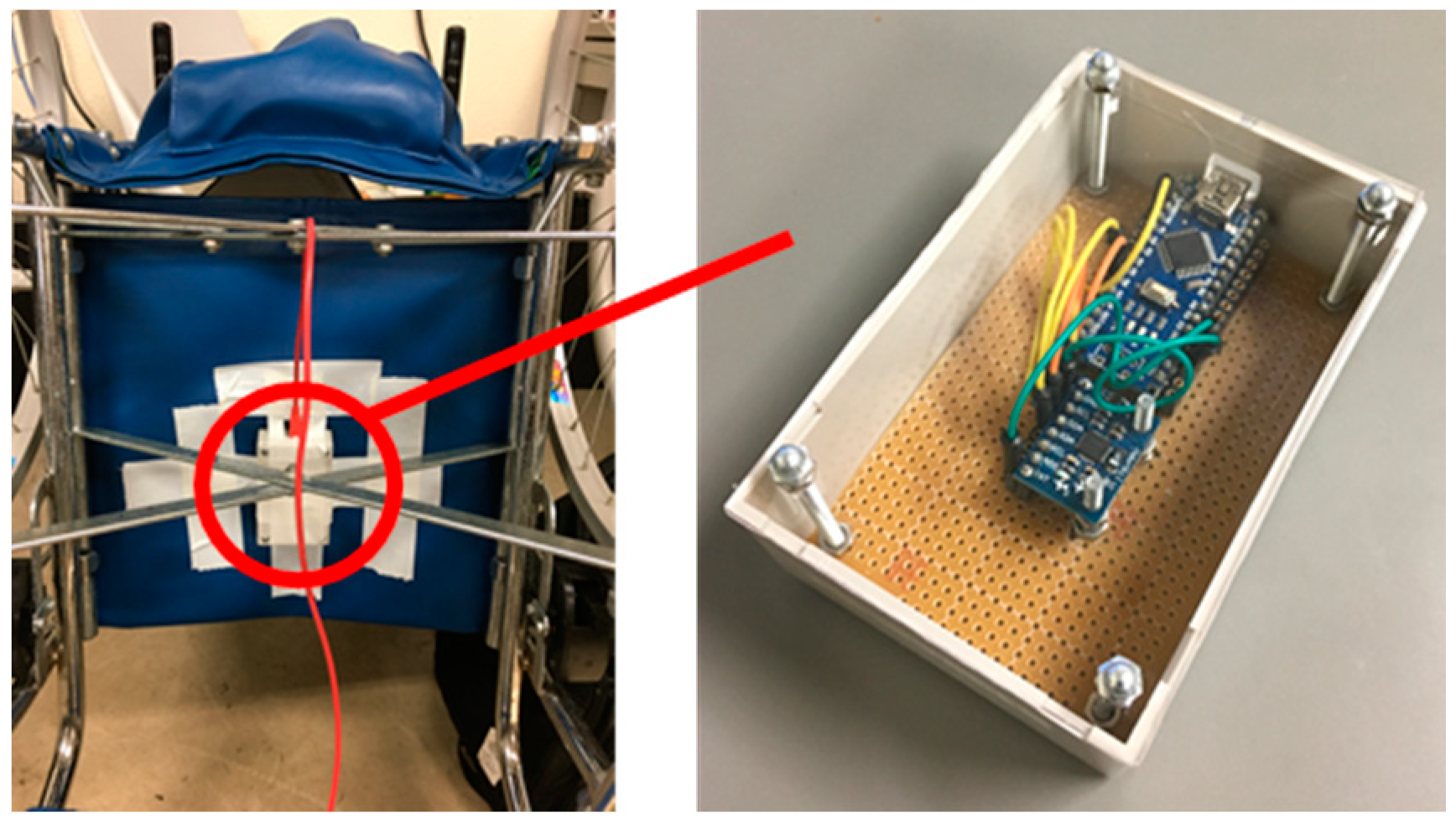 Proceedings 49 00052 g003