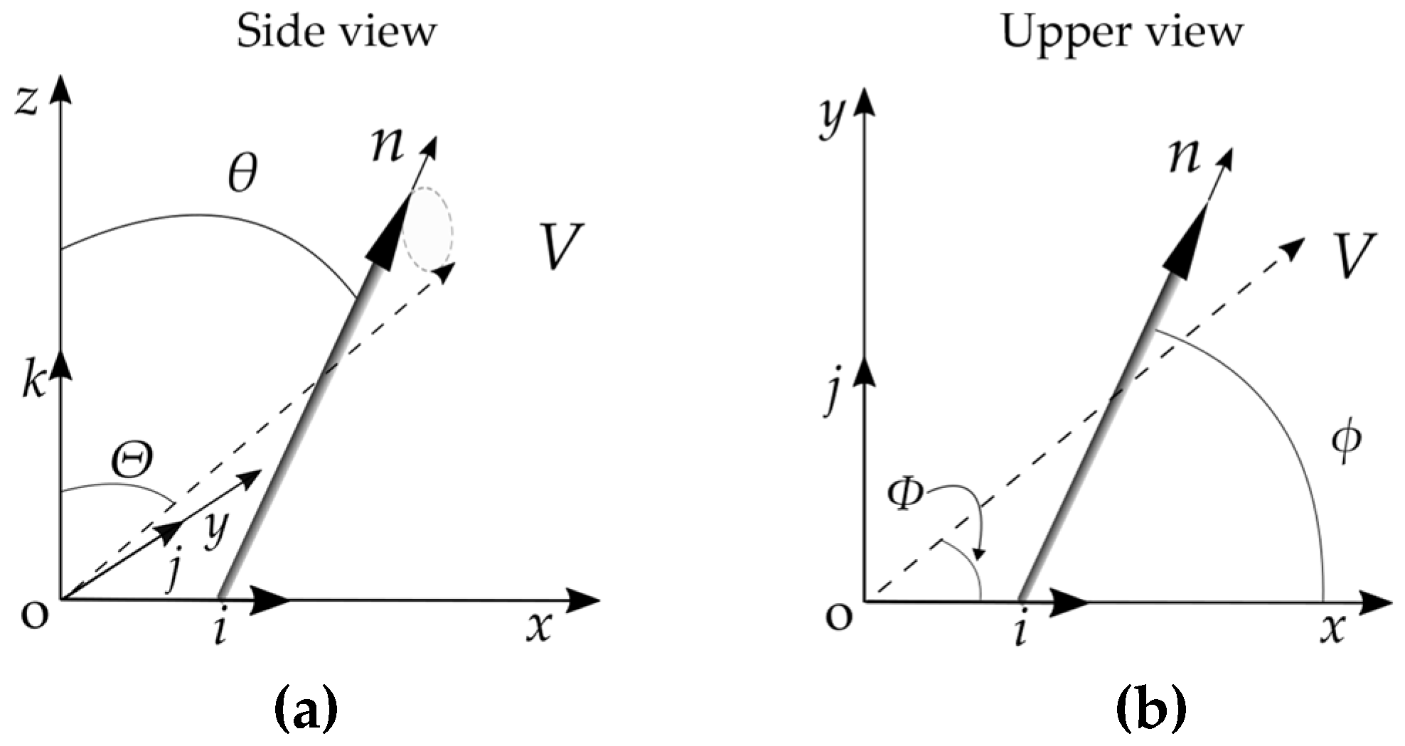 Proceedings 49 00056 g002