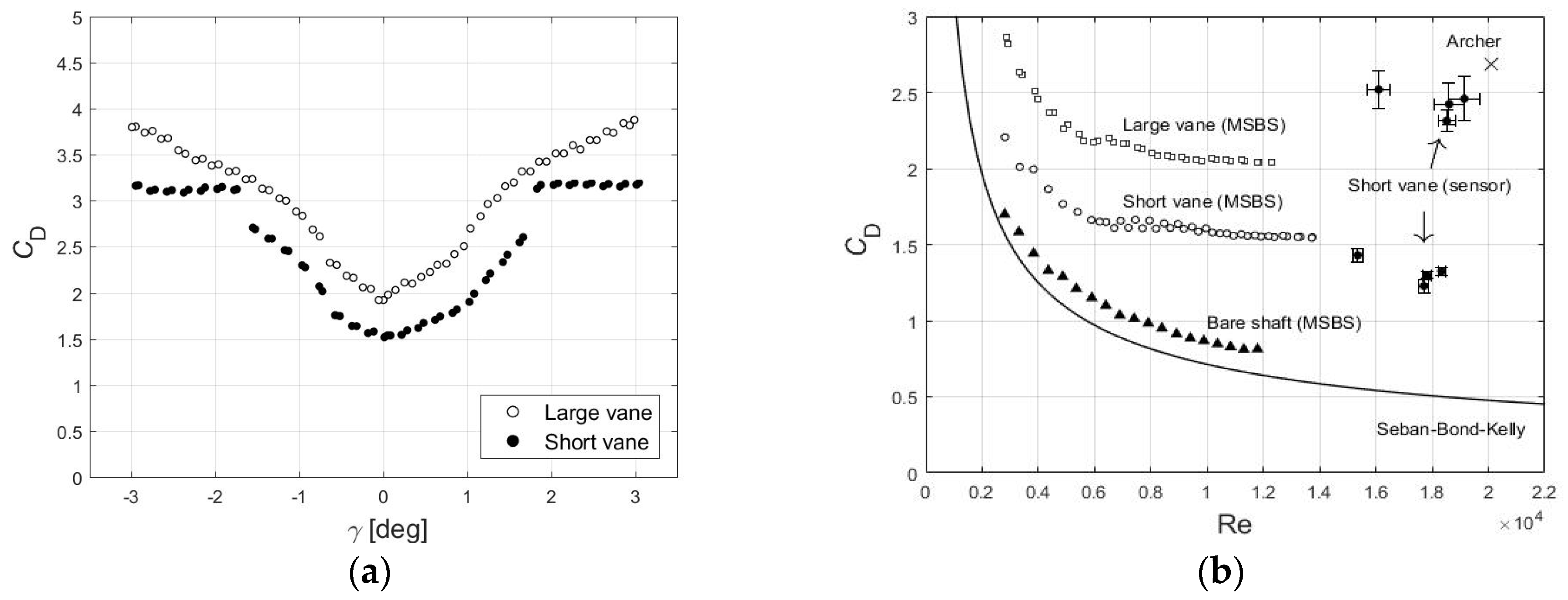 Proceedings 49 00056 g003