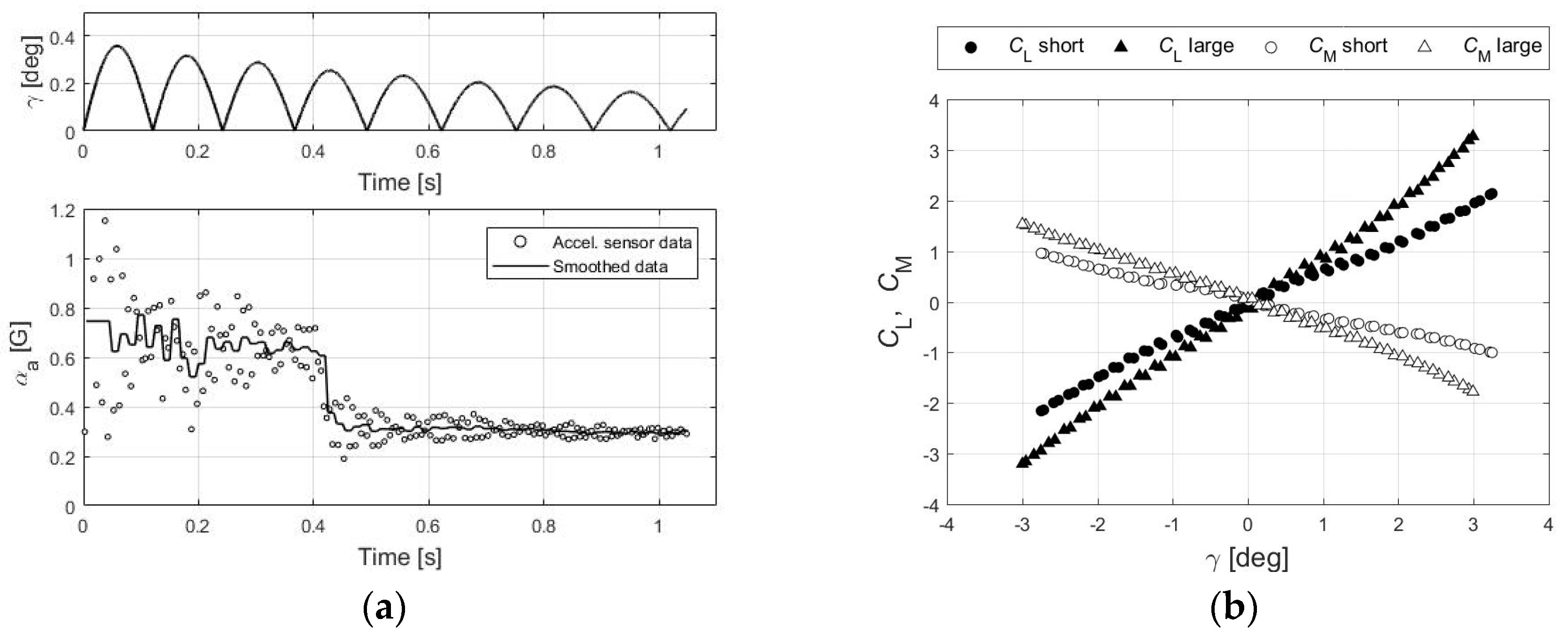 Proceedings 49 00056 g004
