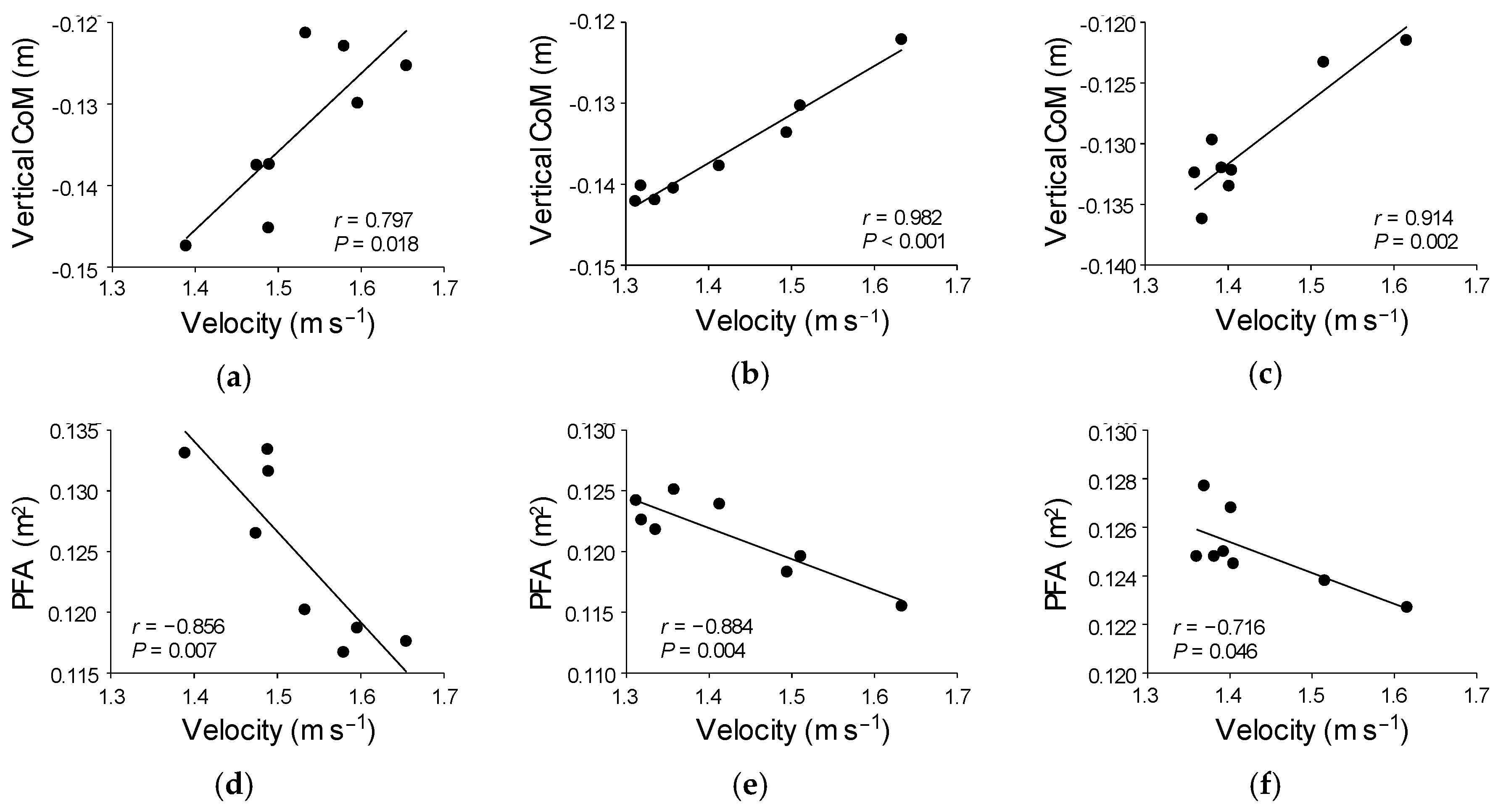Proceedings 49 00060 g004