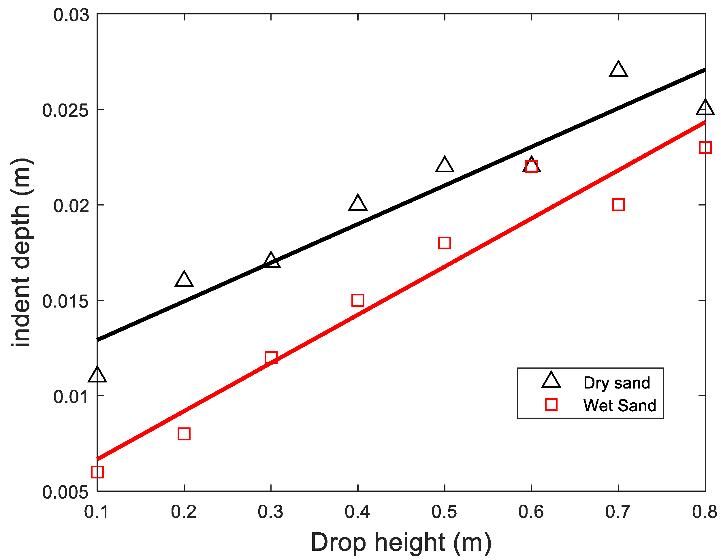 Proceedings 49 00064 g002