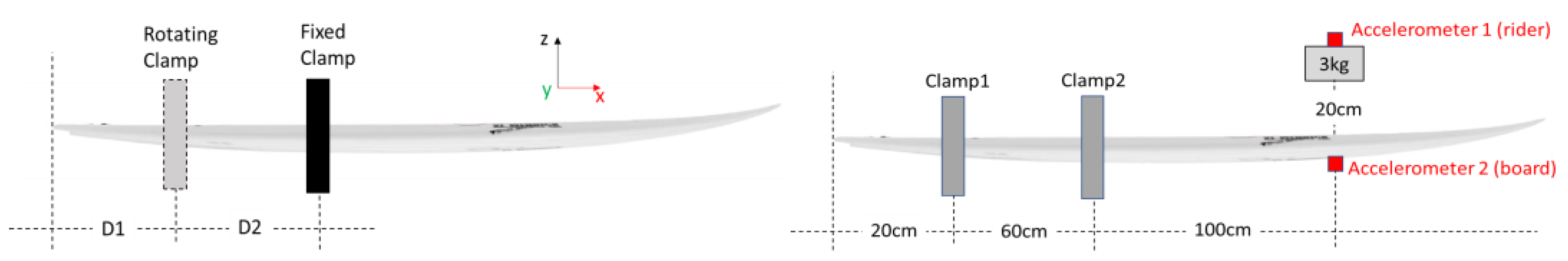 Proceedings 49 00065 g002