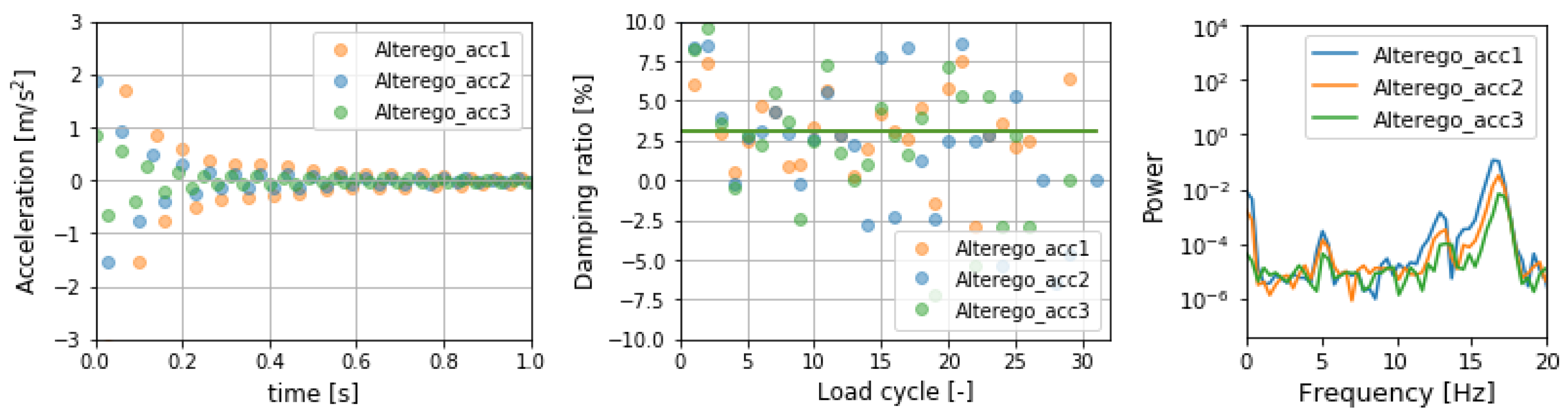 Proceedings 49 00065 g007