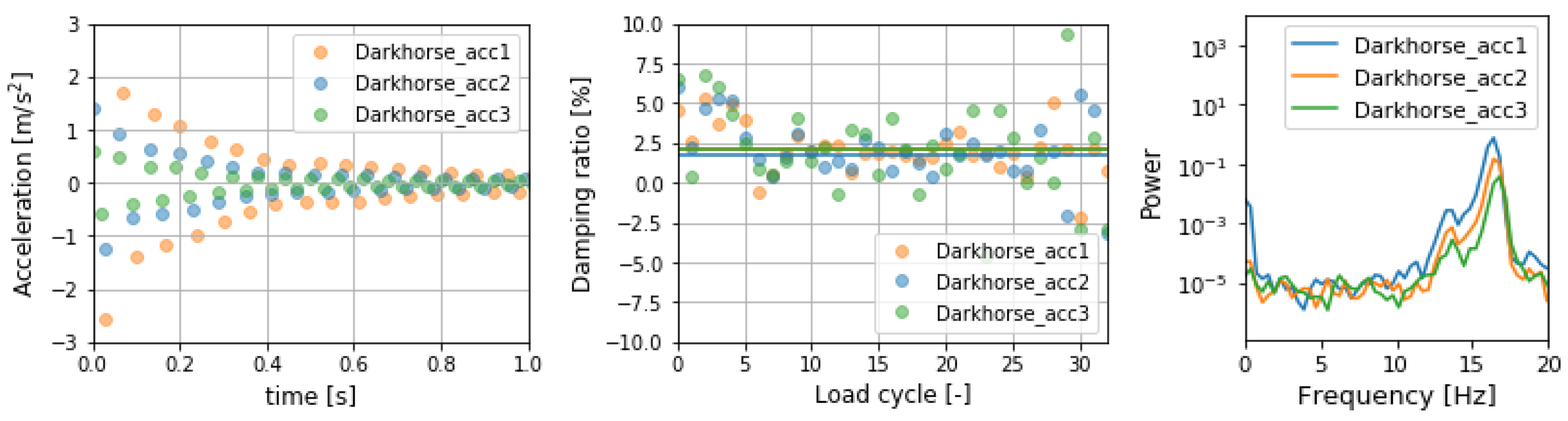 Proceedings 49 00065 g008