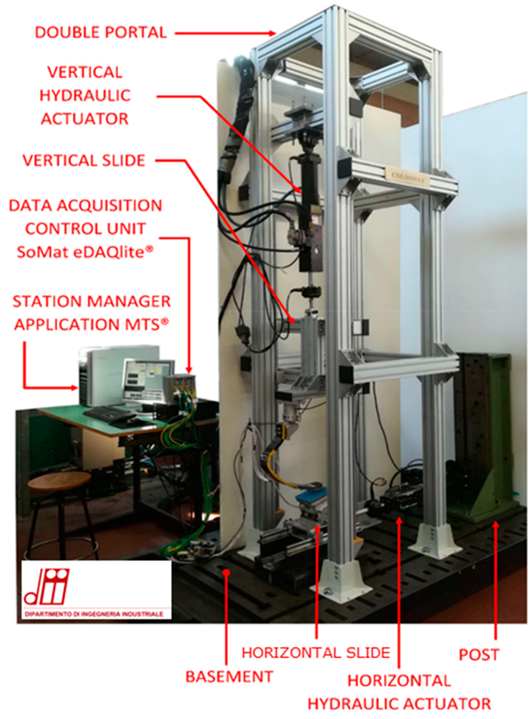 Proceedings 49 00075 g003