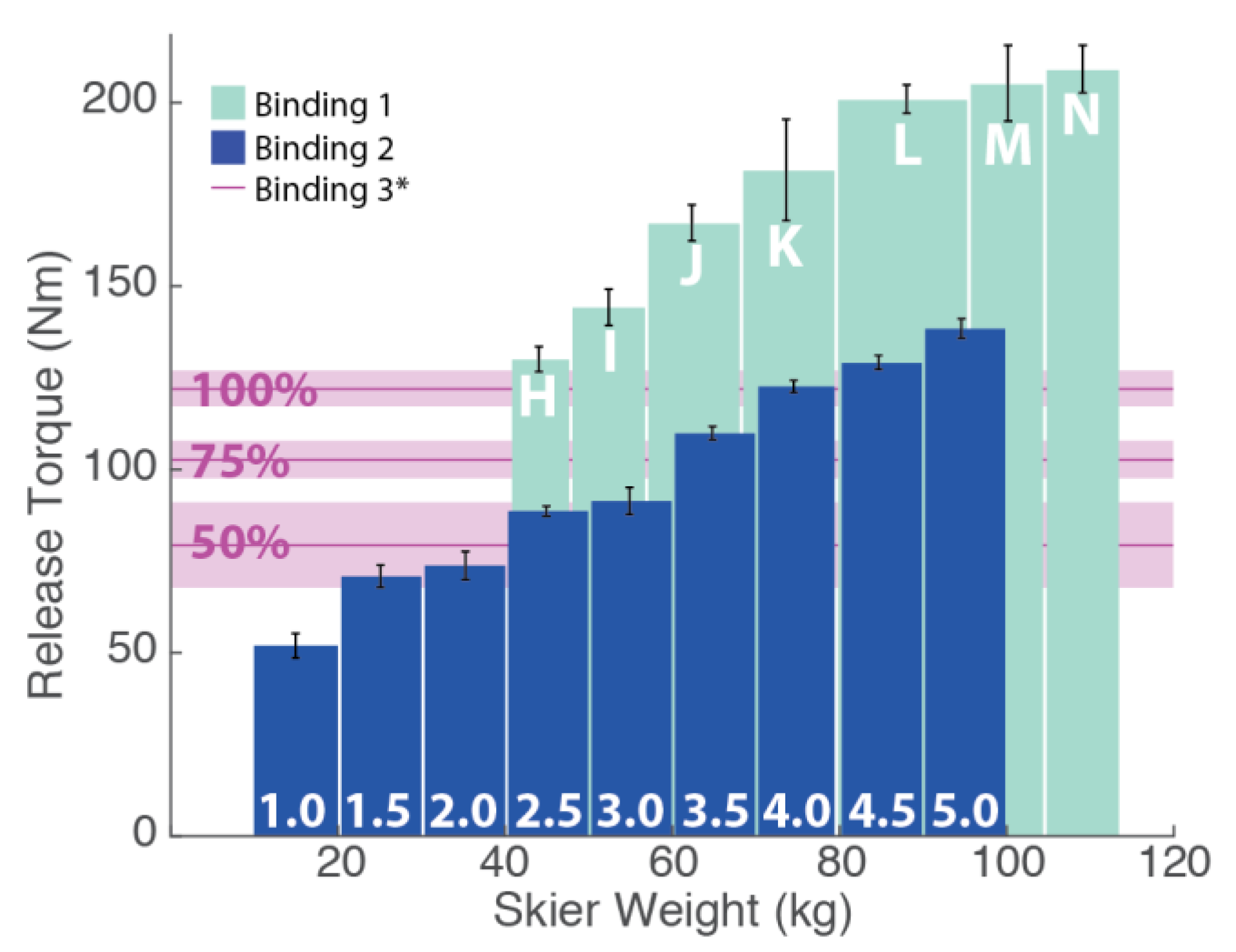 Proceedings 49 00076 g003