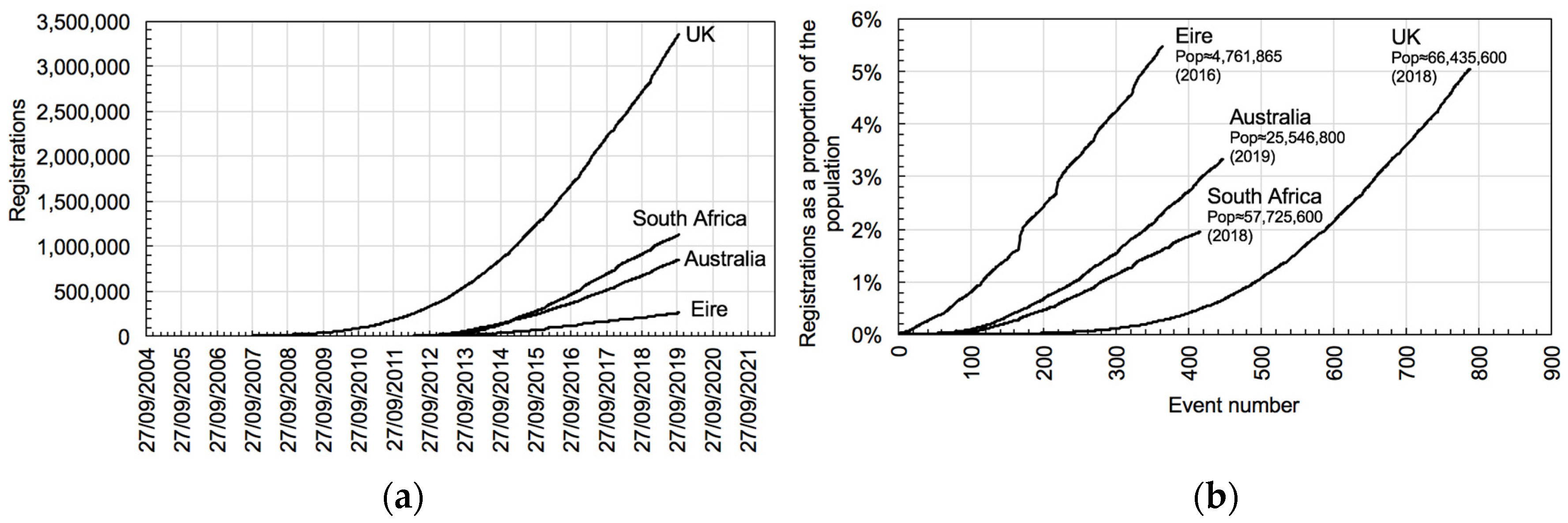 Proceedings 49 00080 g001