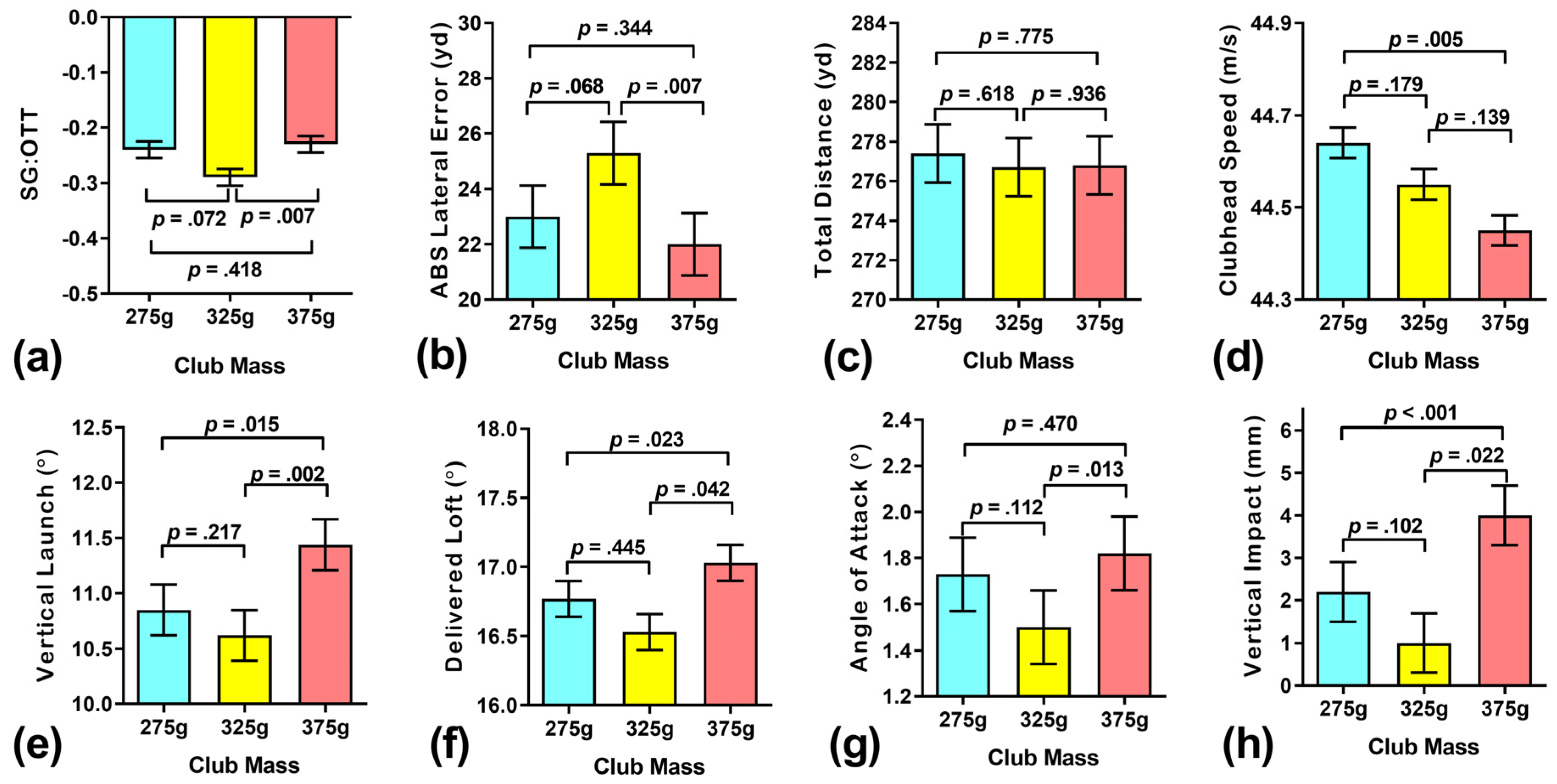 Proceedings 49 00081 g001