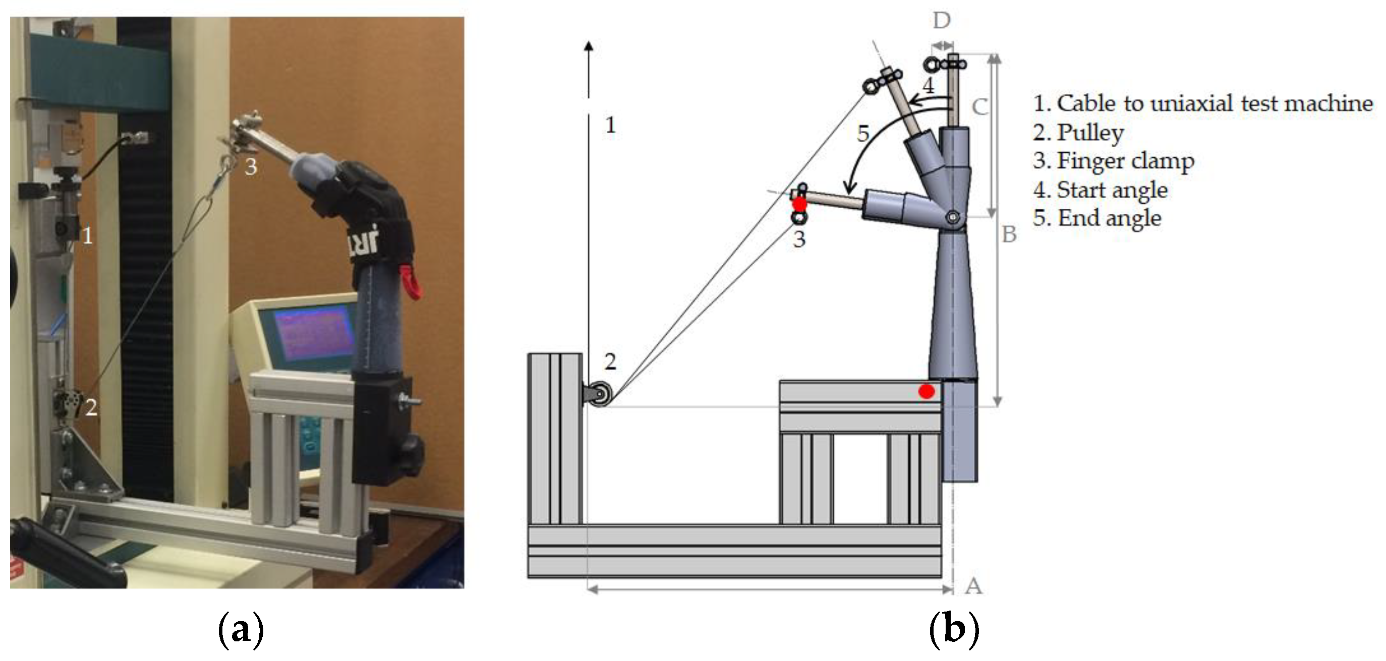 Proceedings 49 00084 g002