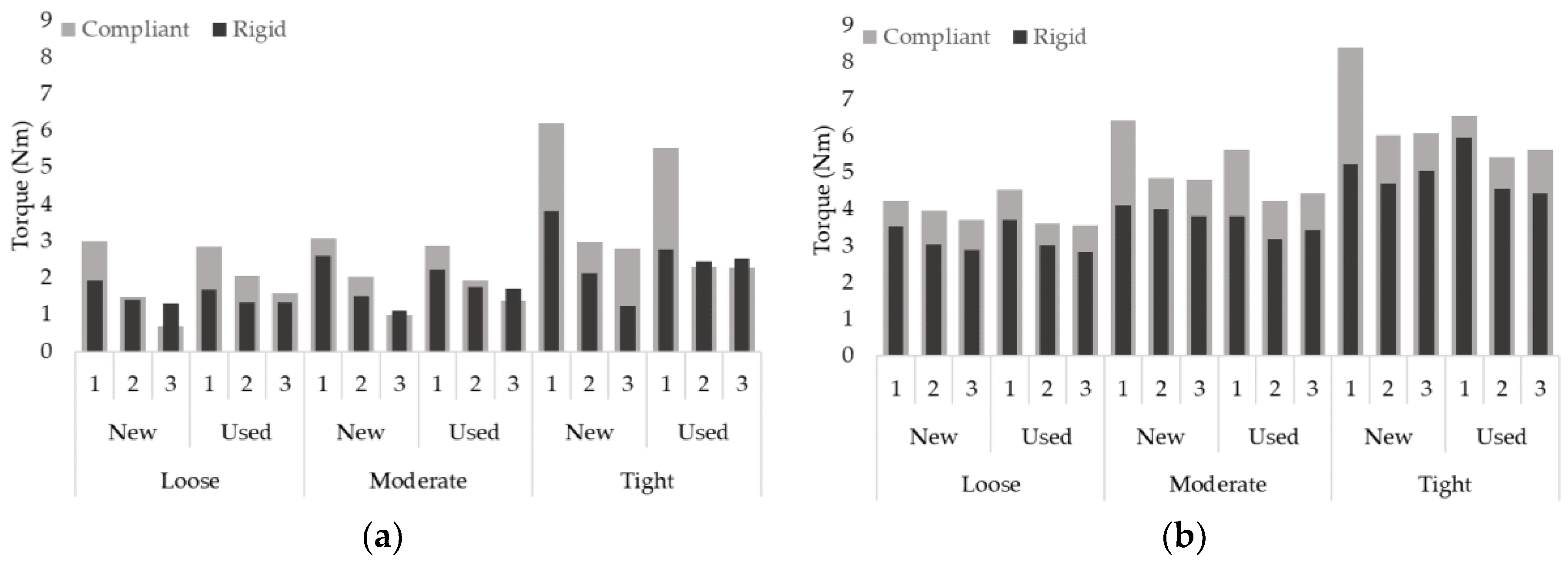 Proceedings 49 00084 g003