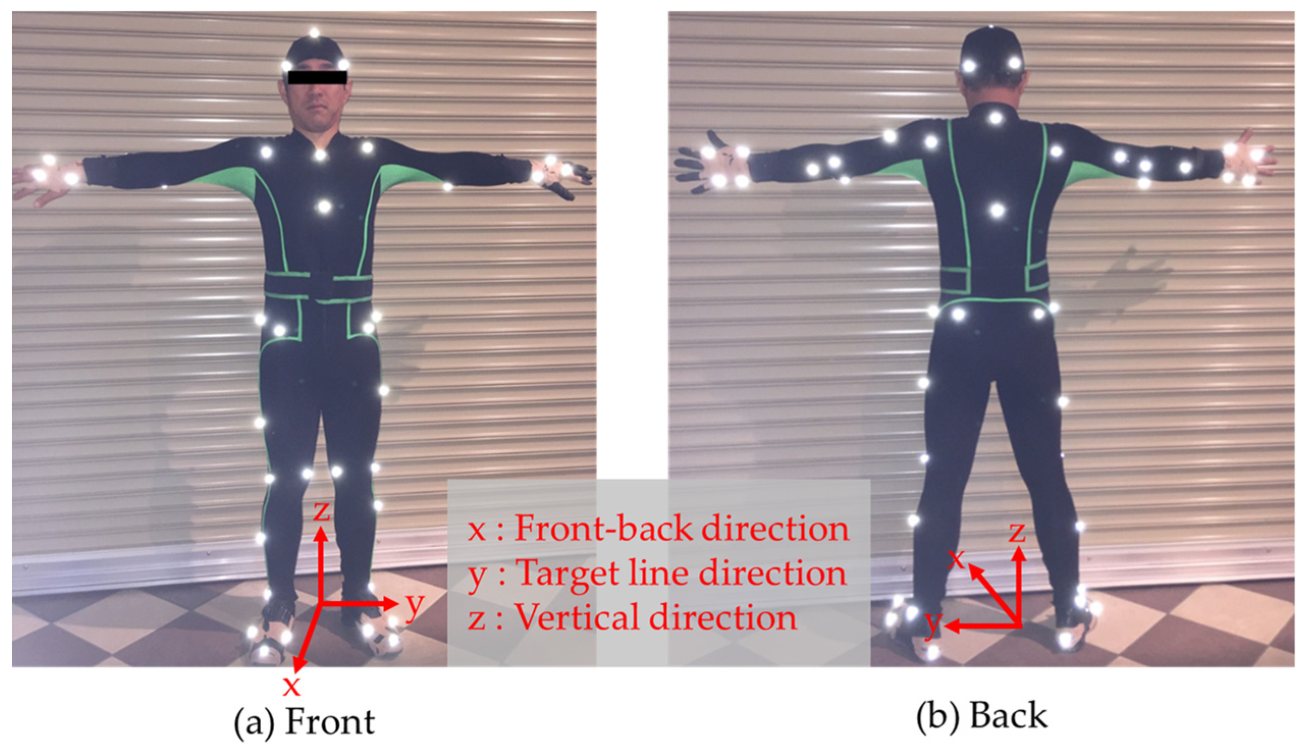 Proceedings 49 00091 g001 Proceedings 49 00091 g001