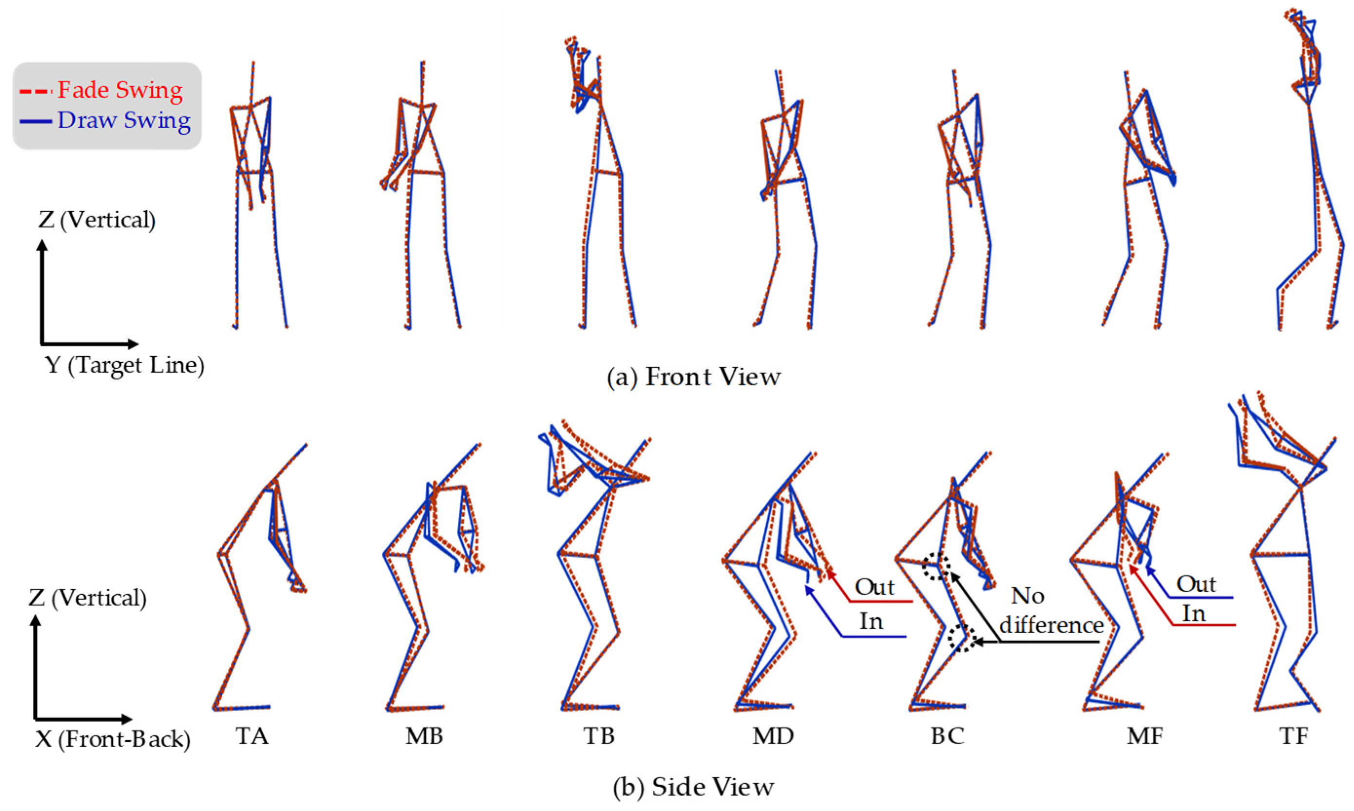 Proceedings 49 00091 g004 Proceedings 49 00091 g004