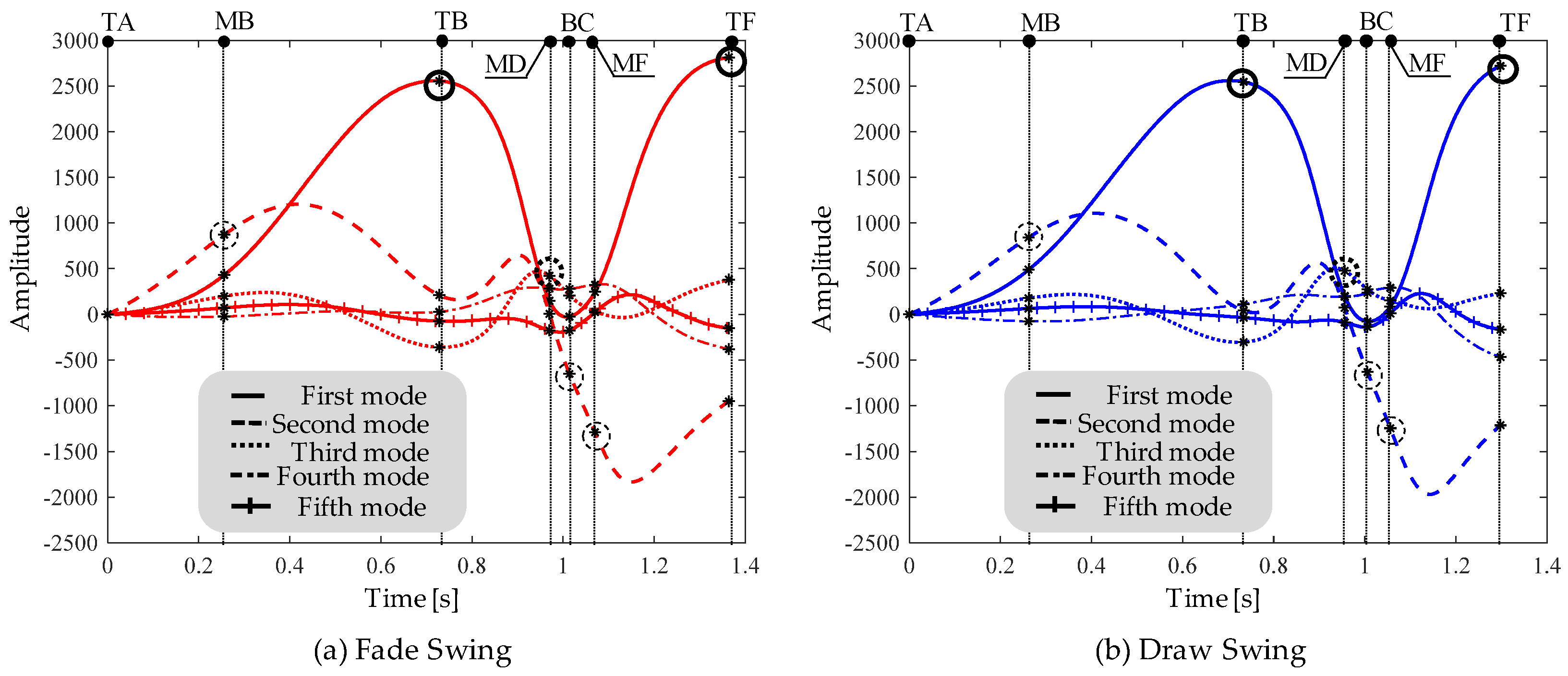 Proceedings 49 00091 g005 Proceedings 49 00091 g005