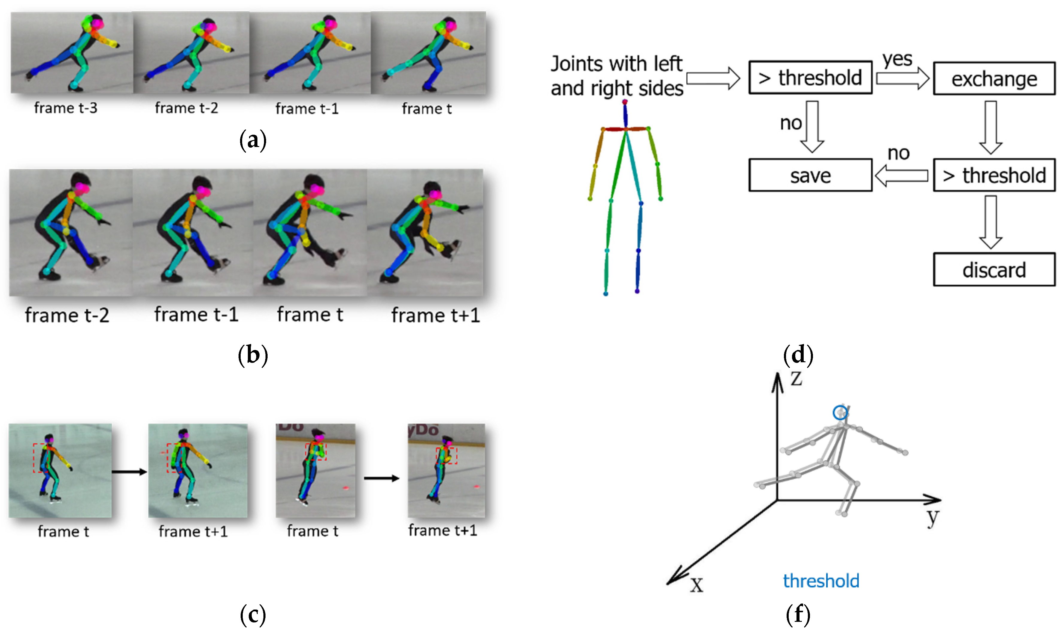 Proceedings 49 00095 g005