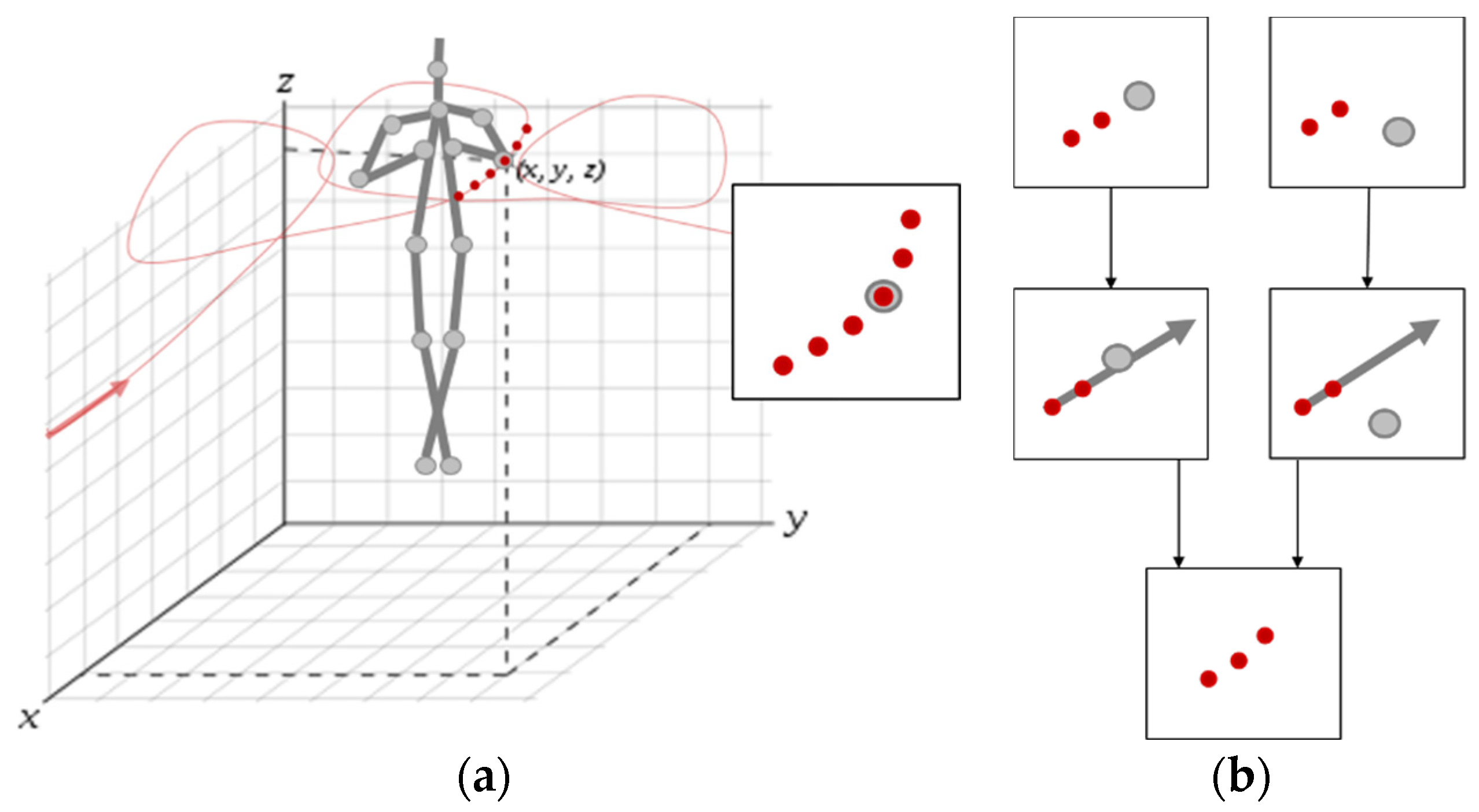 Proceedings 49 00095 g006
