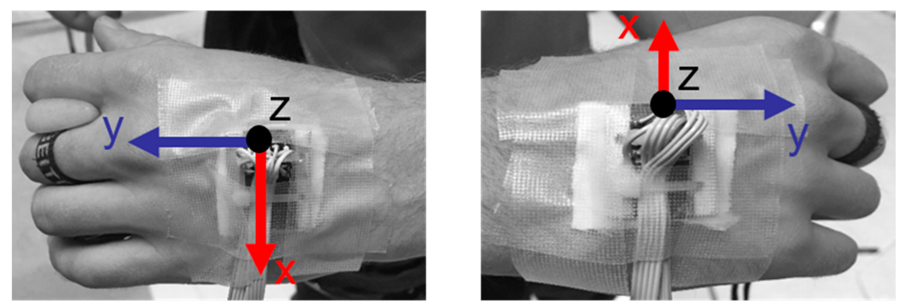 Proceedings 49 00098 g001