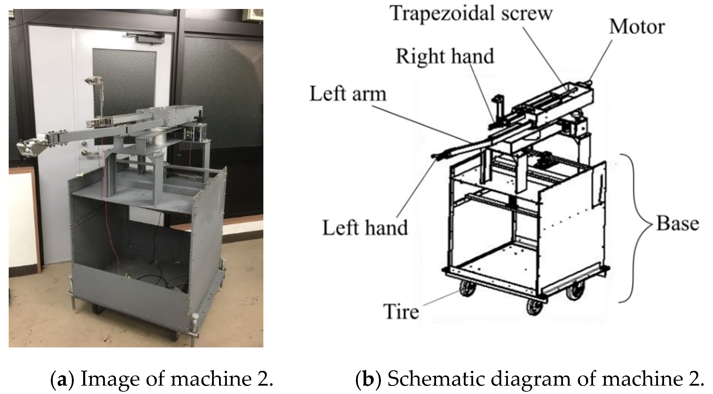 Proceedings 49 00115 g002