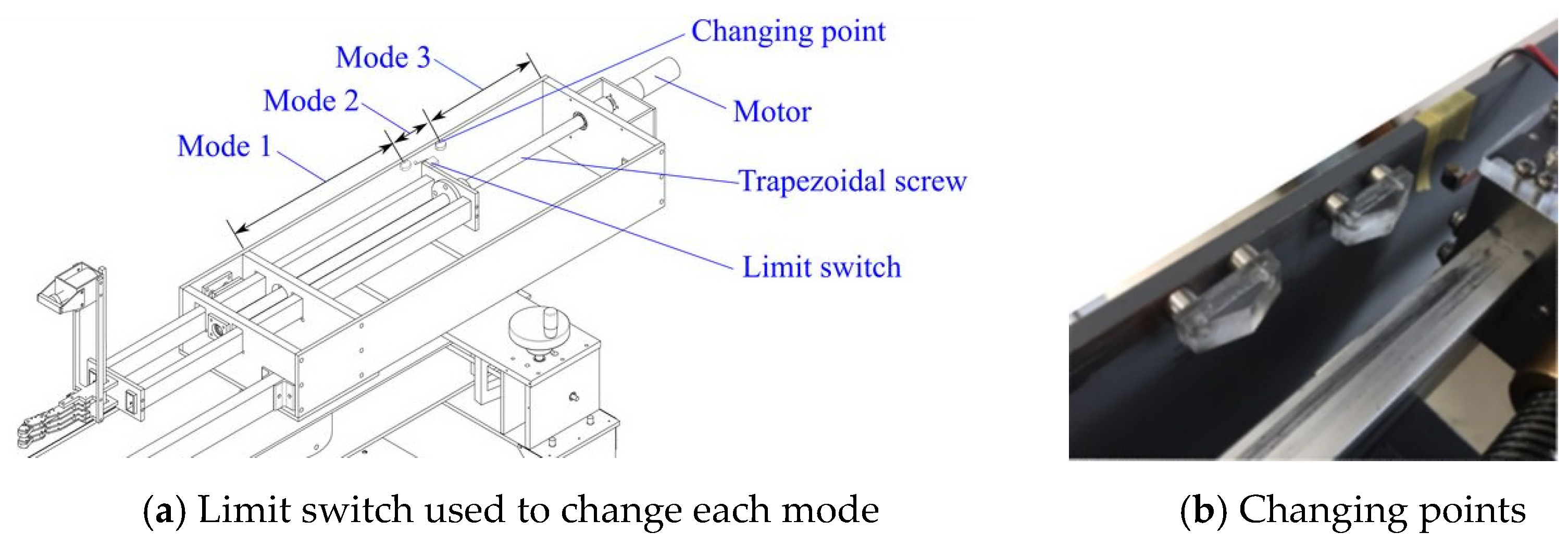 Proceedings 49 00115 g003