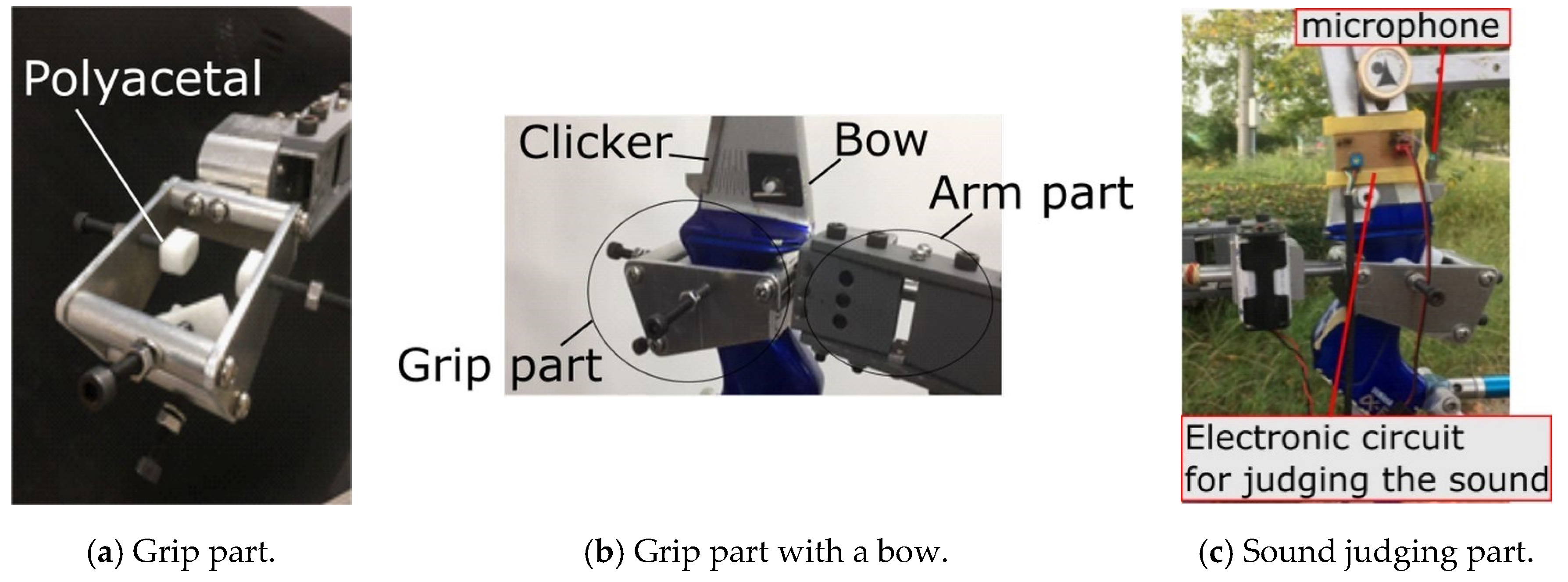 Proceedings 49 00115 g004