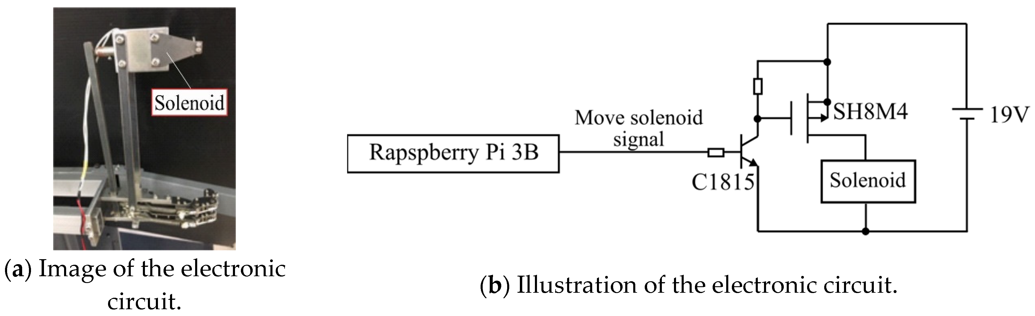 Proceedings 49 00115 g006