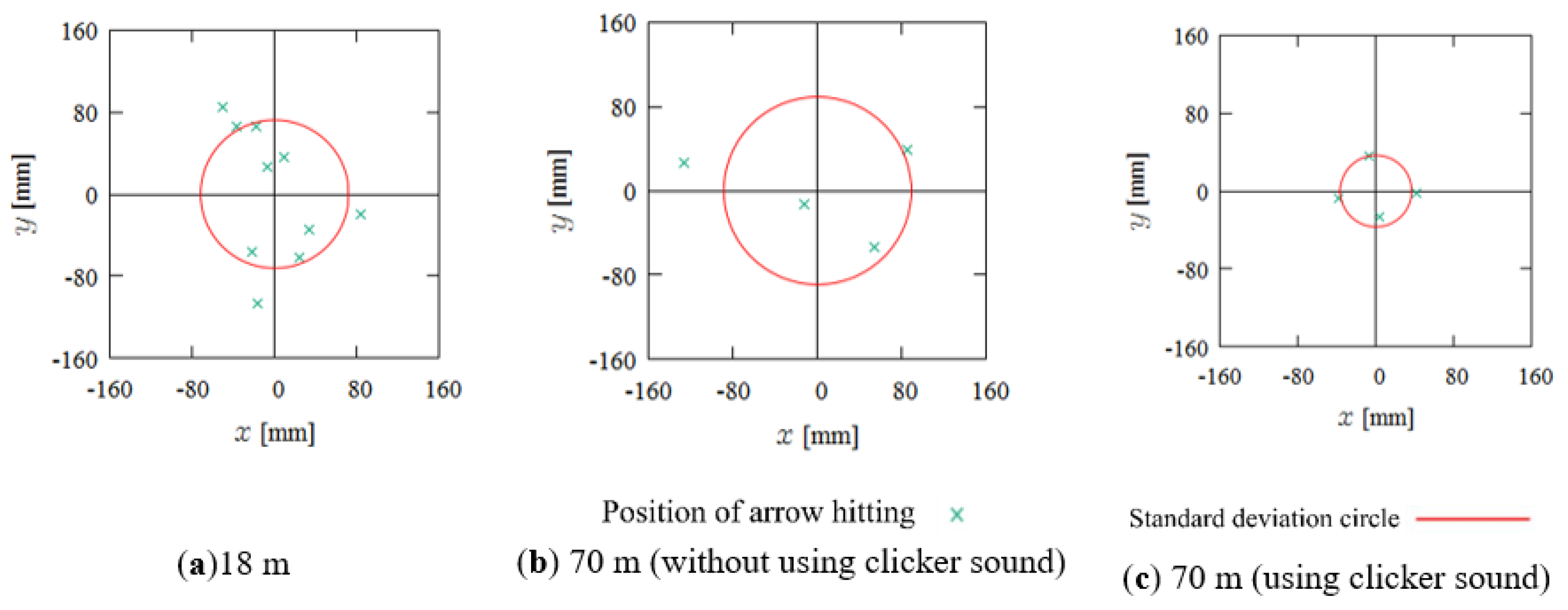Proceedings 49 00115 g007