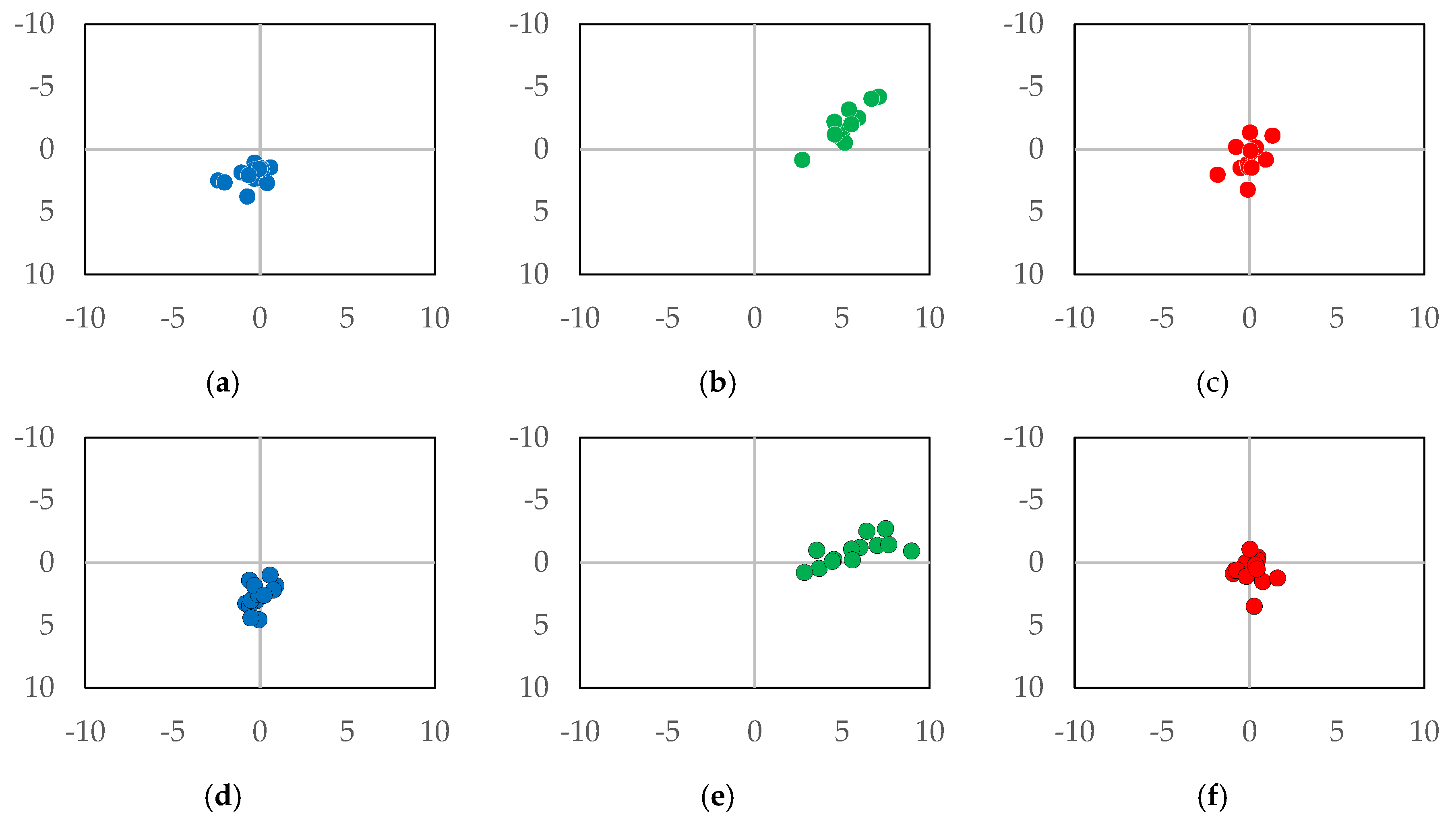 Proceedings 49 00119 g001