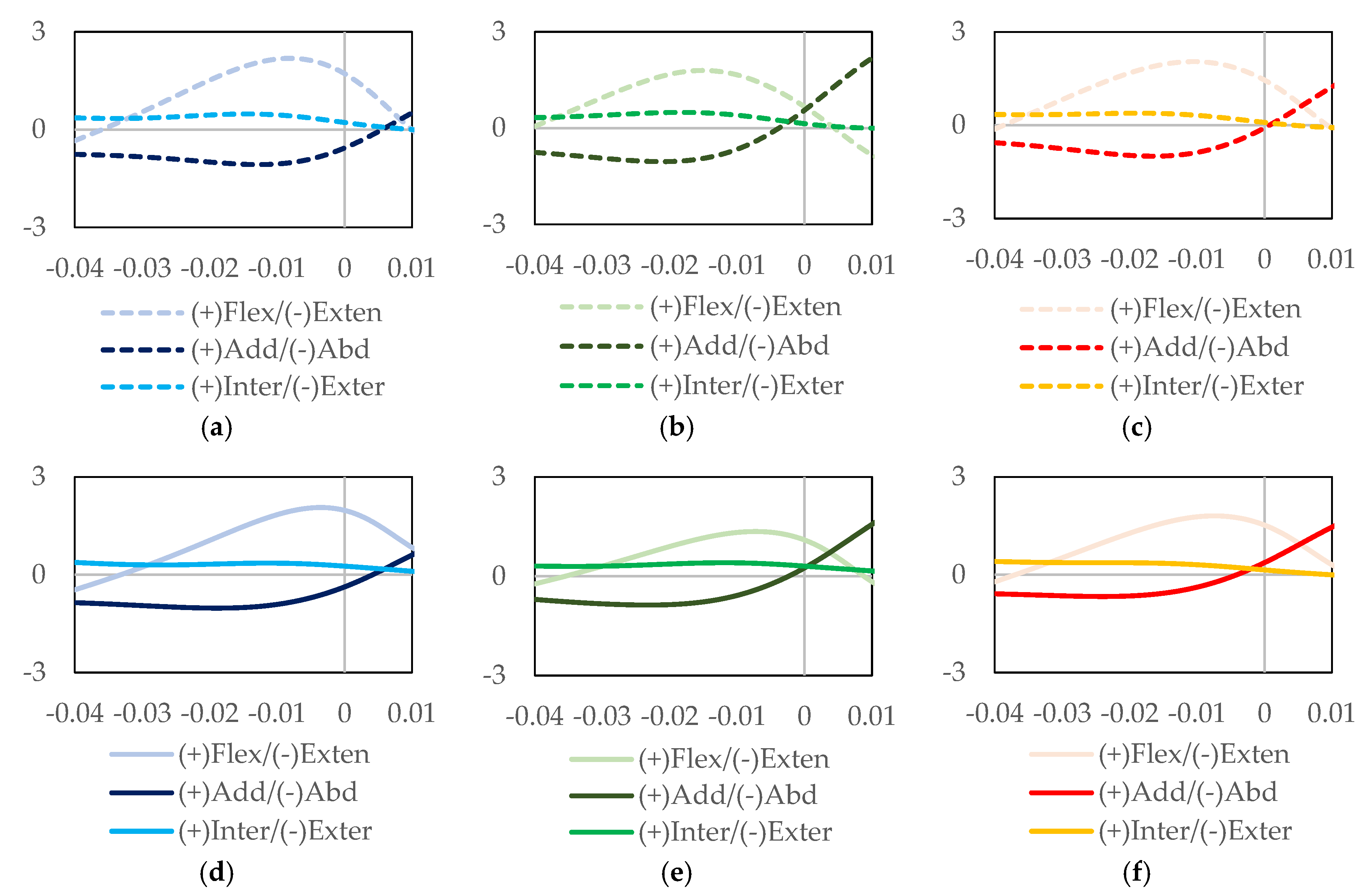 Proceedings 49 00119 g002